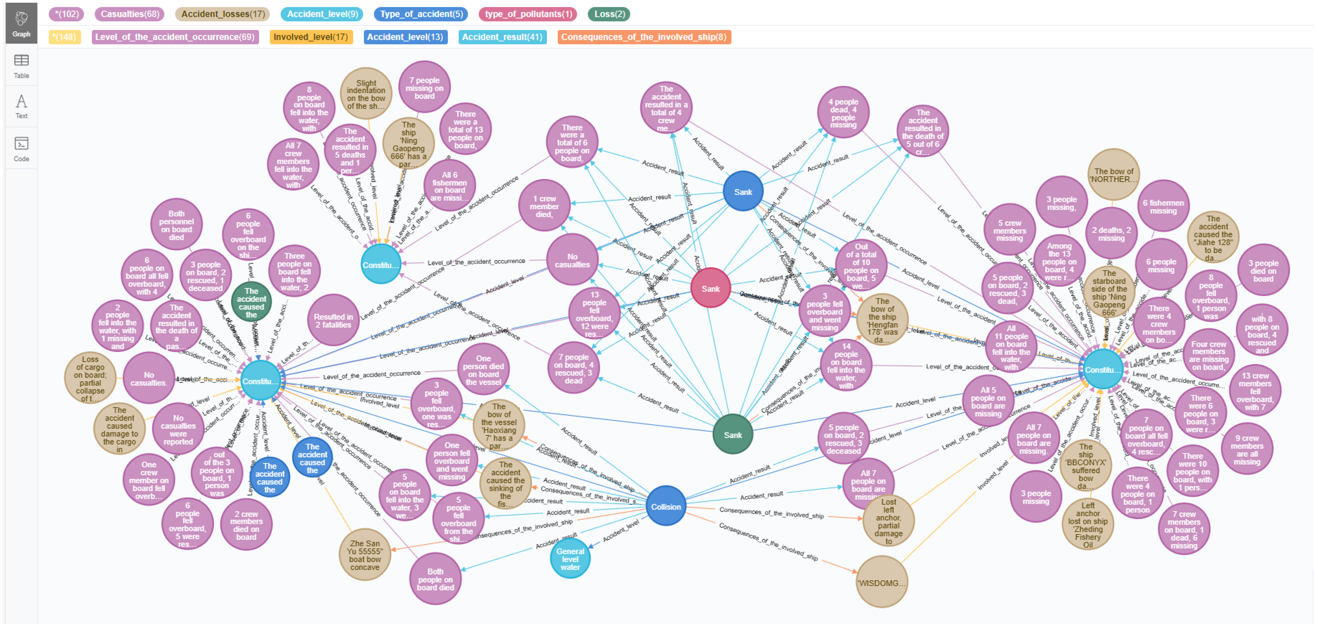 Sustainability 16 05296 g011