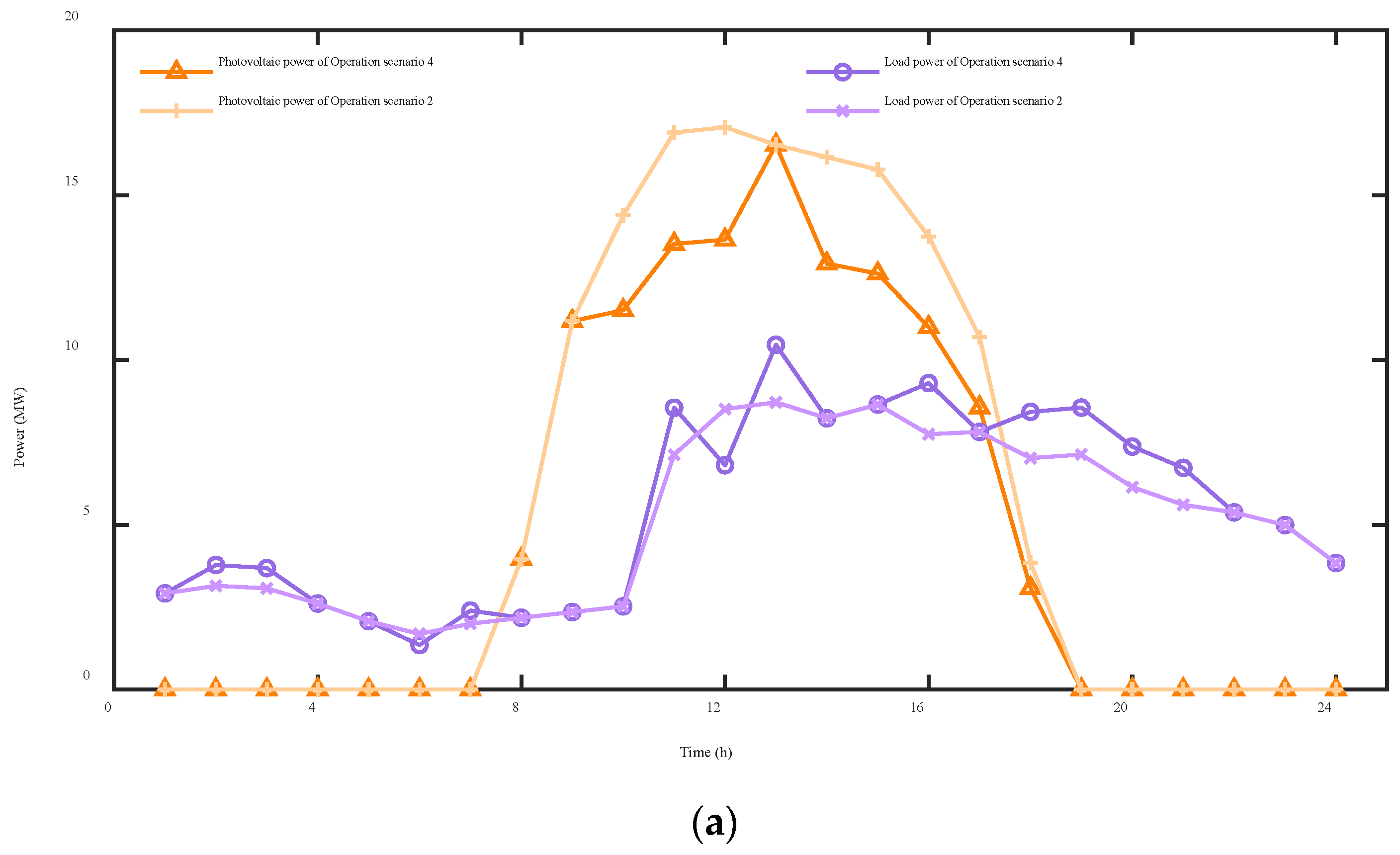 Sustainability 16 05301 g0a1a