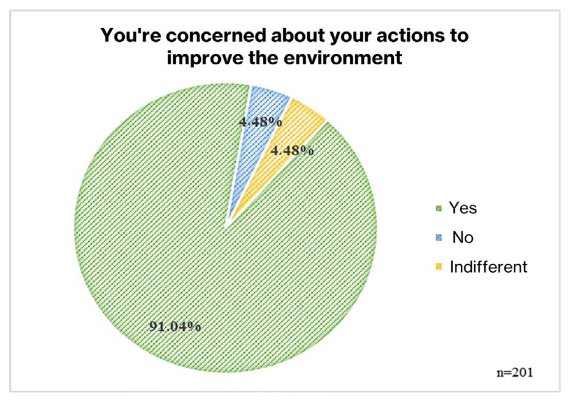 Sustainability 16 05303 g003 Sustainability 16 05303 g003