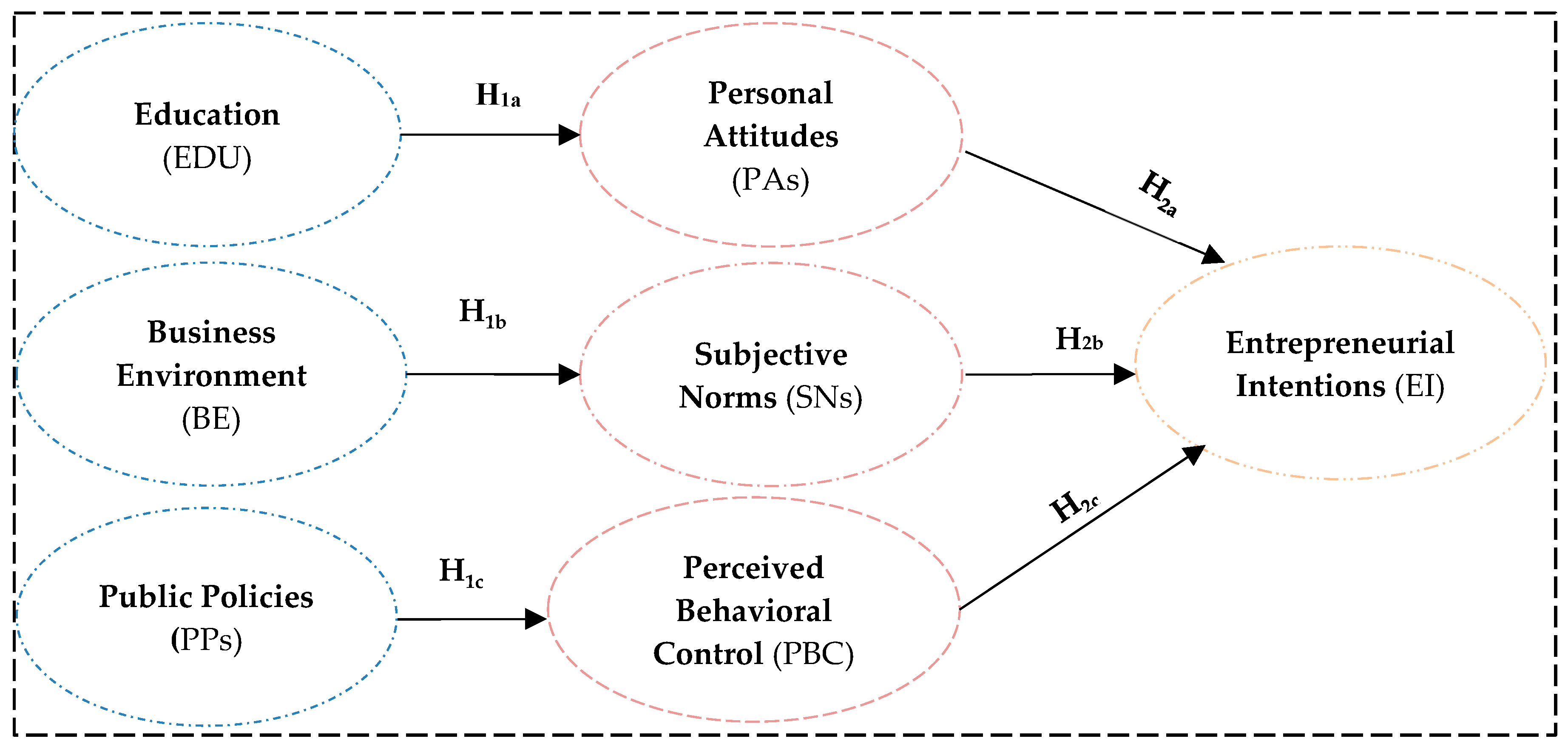 Sustainability 16 05304 g002