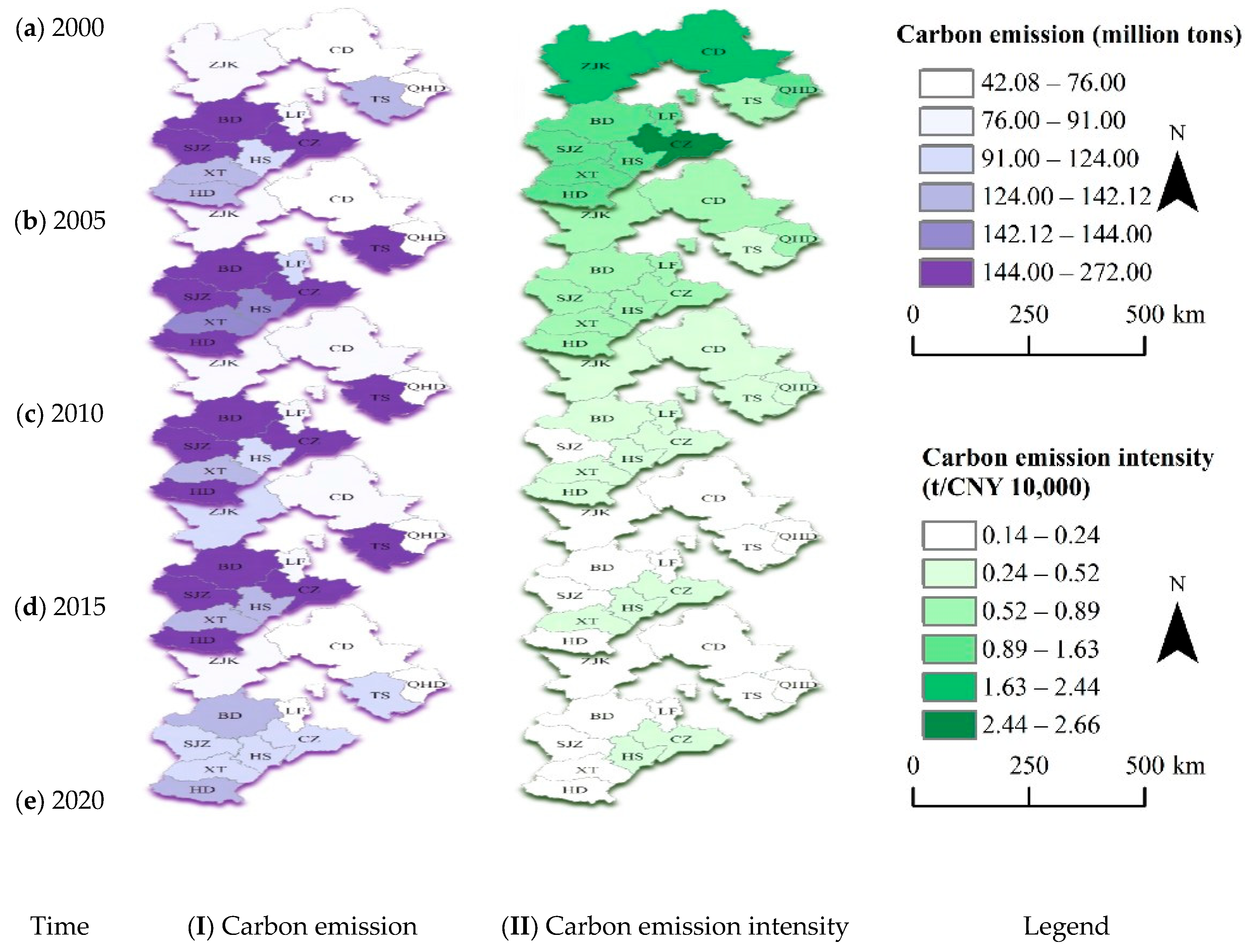 Sustainability 16 05306 g005