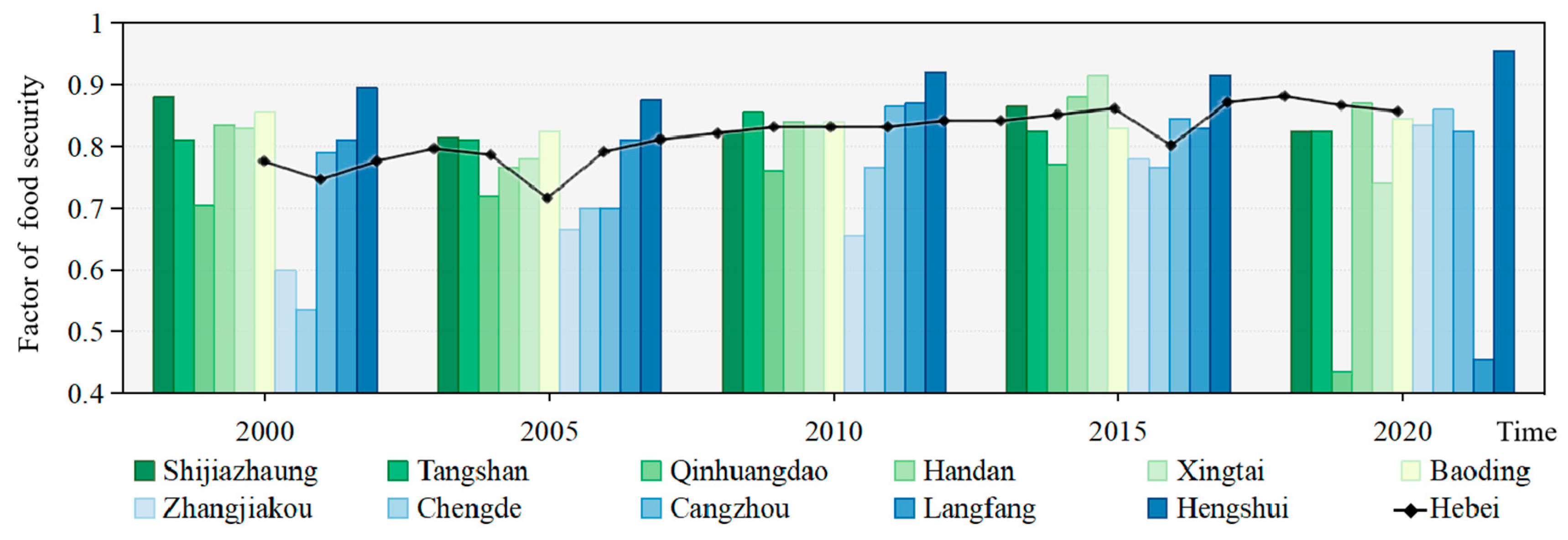 Sustainability 16 05306 g009