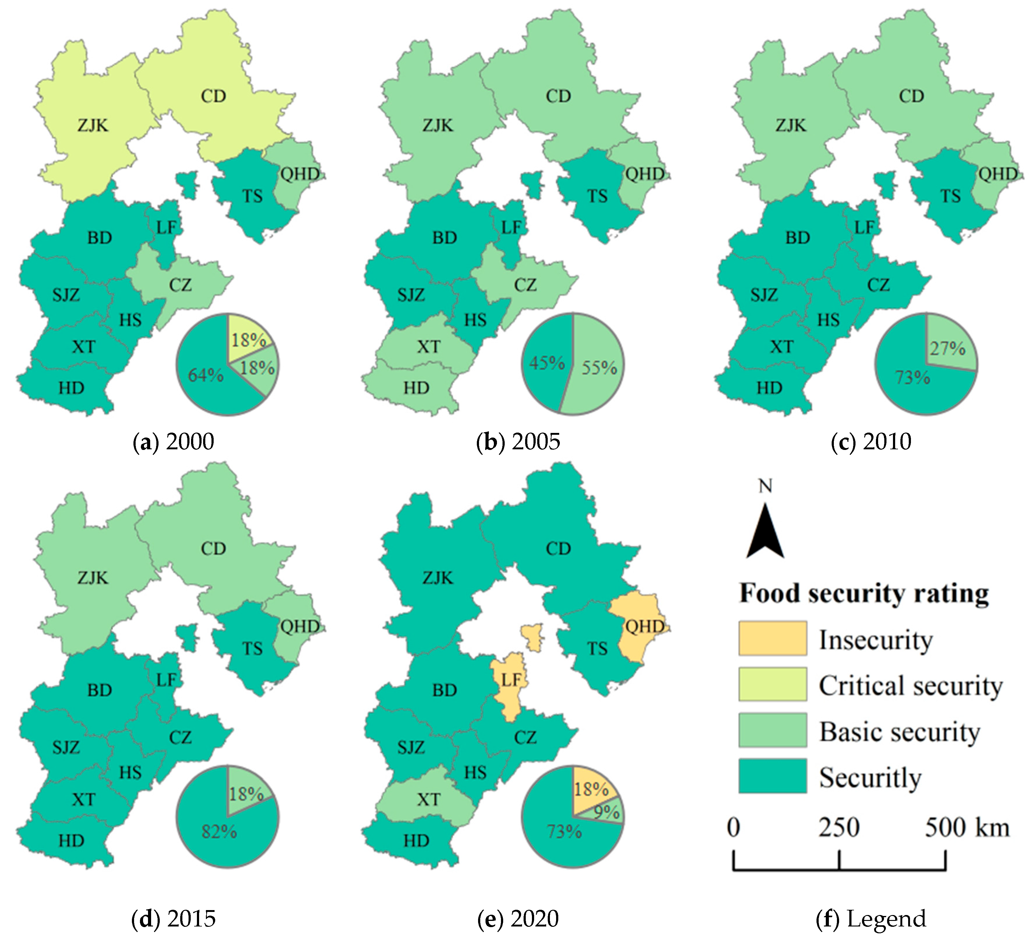Sustainability 16 05306 g010