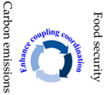 Sustainability 16 05306 i001