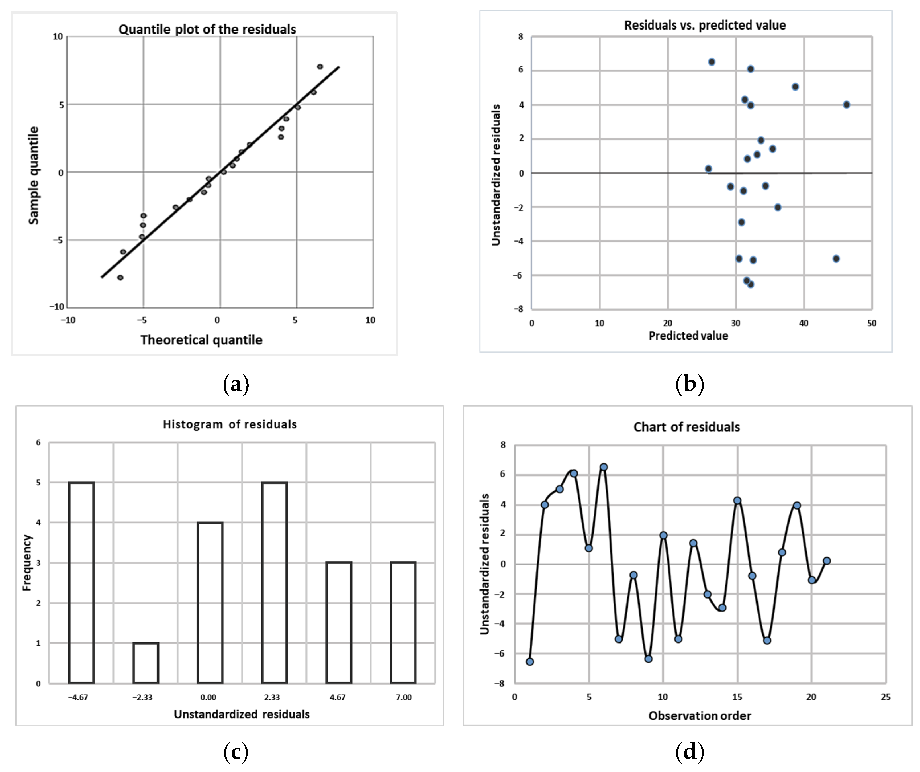 Sustainability 16 05314 g003