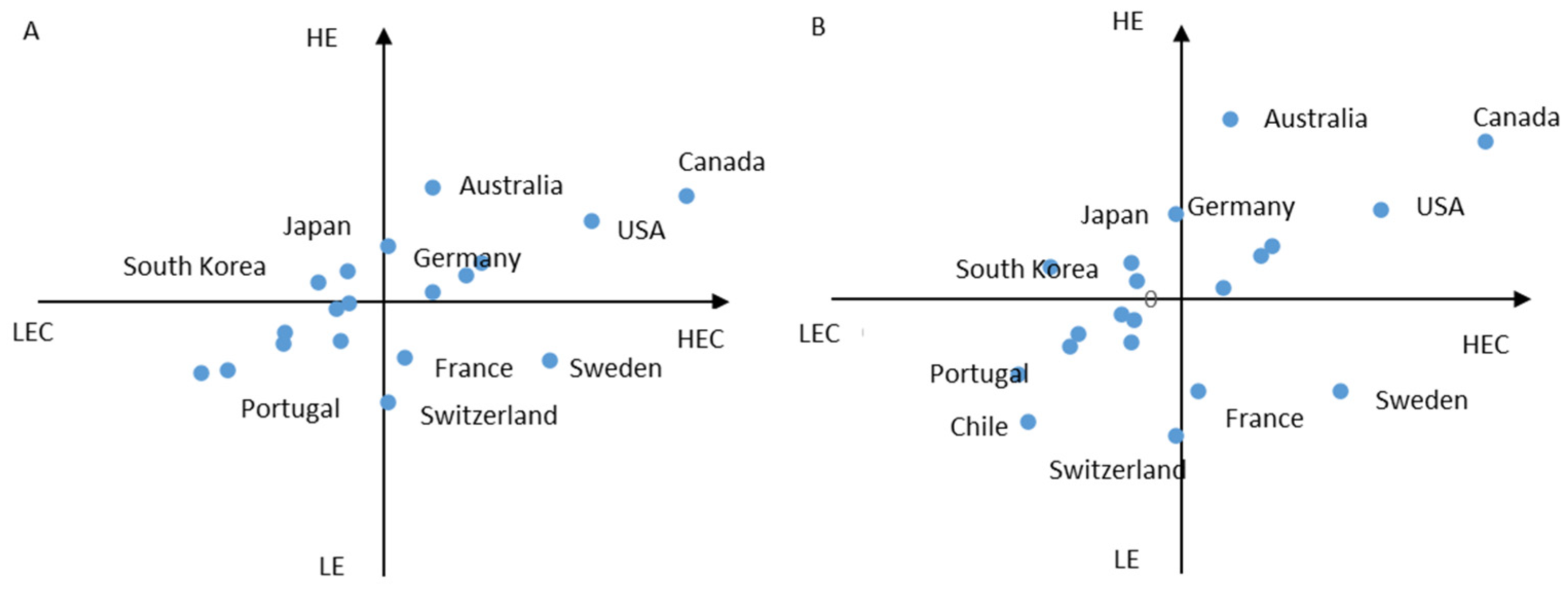 Sustainability 16 05318 g001