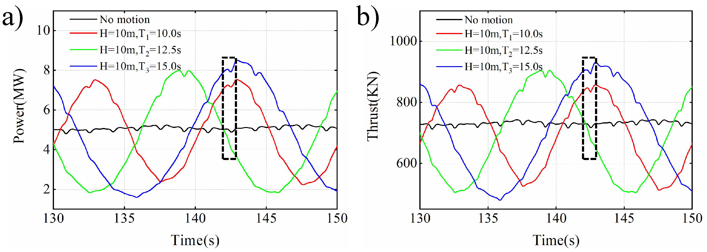 Sustainability 16 05324 g007 Sustainability 16 05324 g007