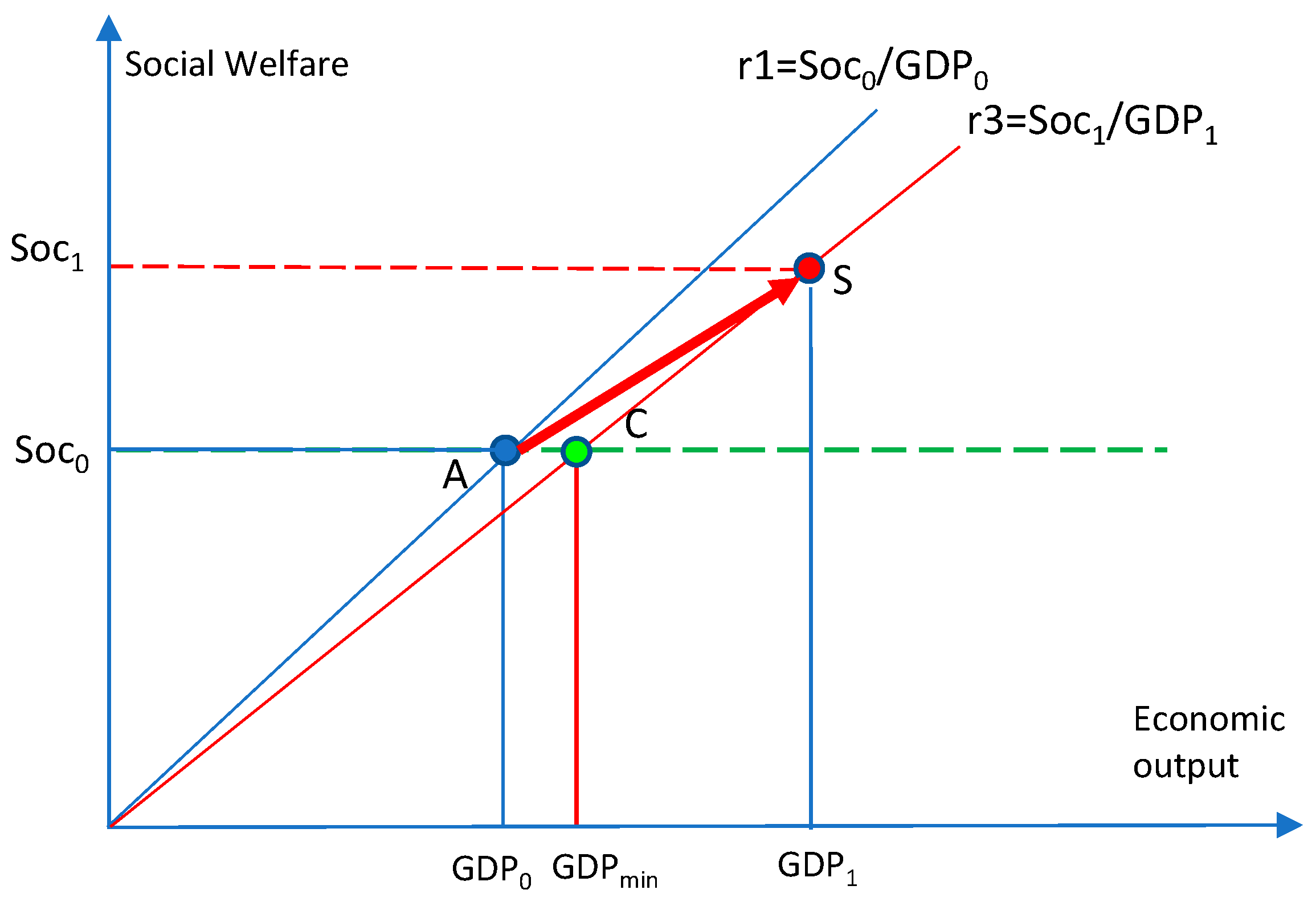 Sustainability 16 05326 g003