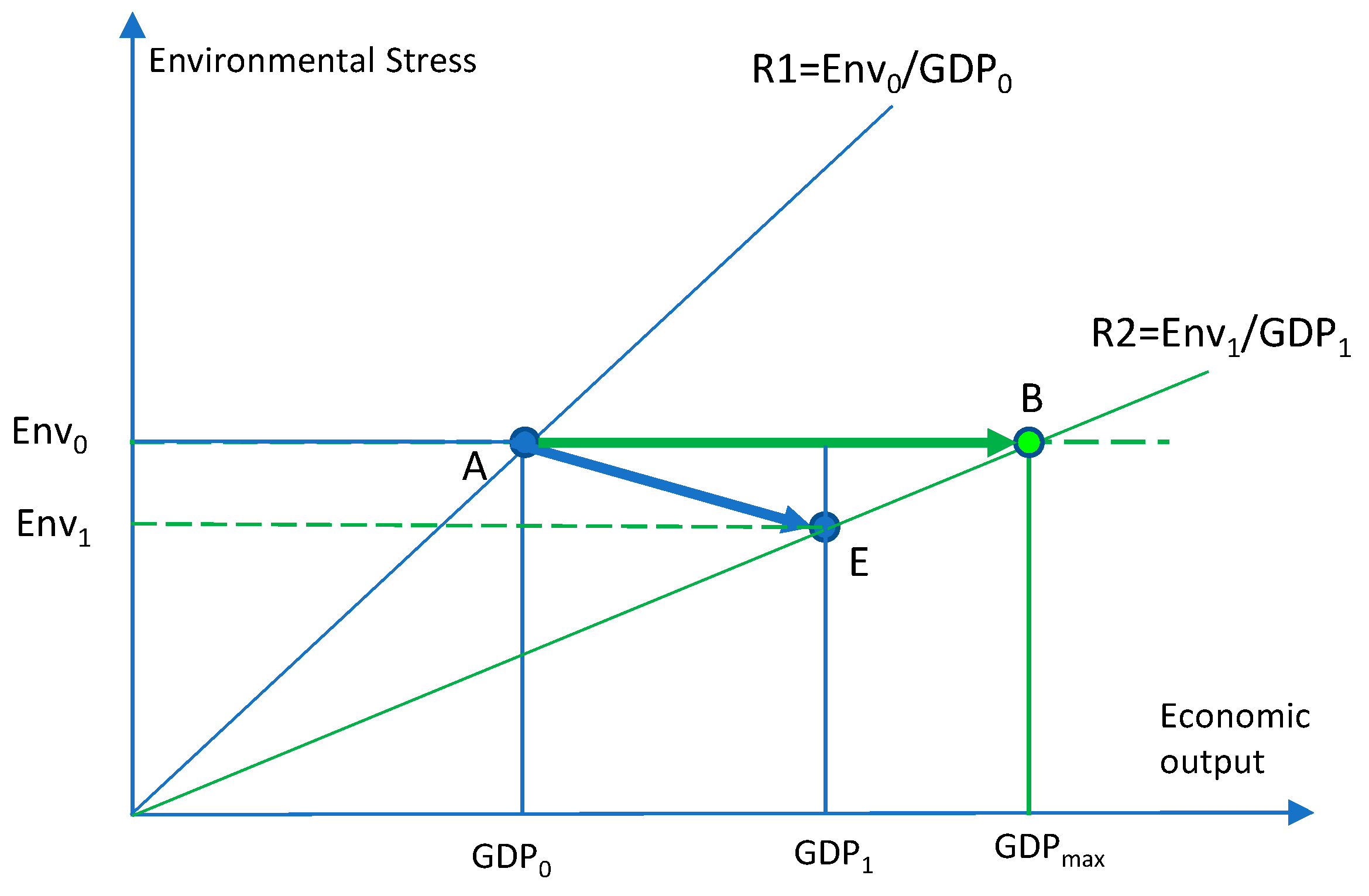 Sustainability 16 05326 g005