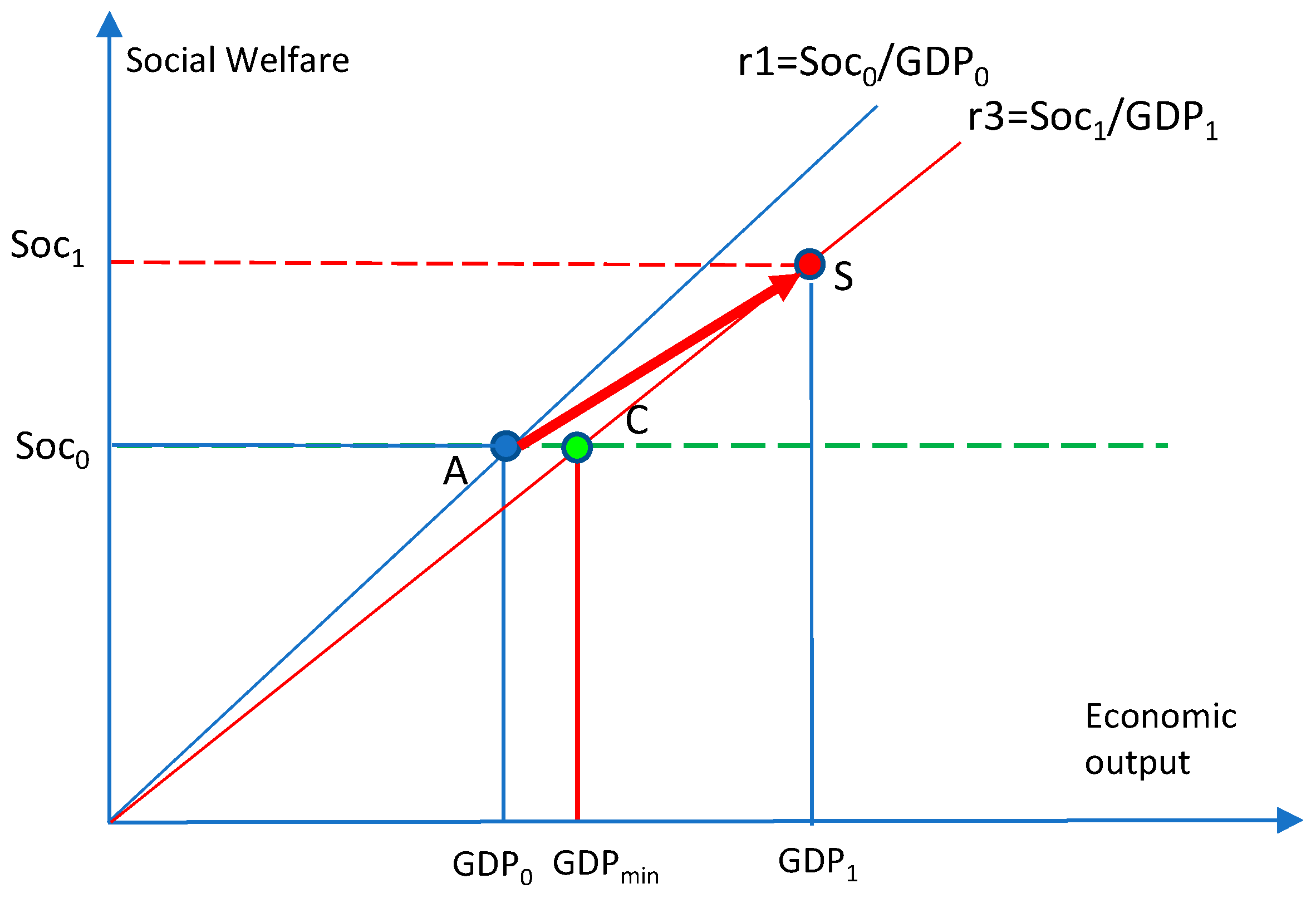 Sustainability 16 05326 g006