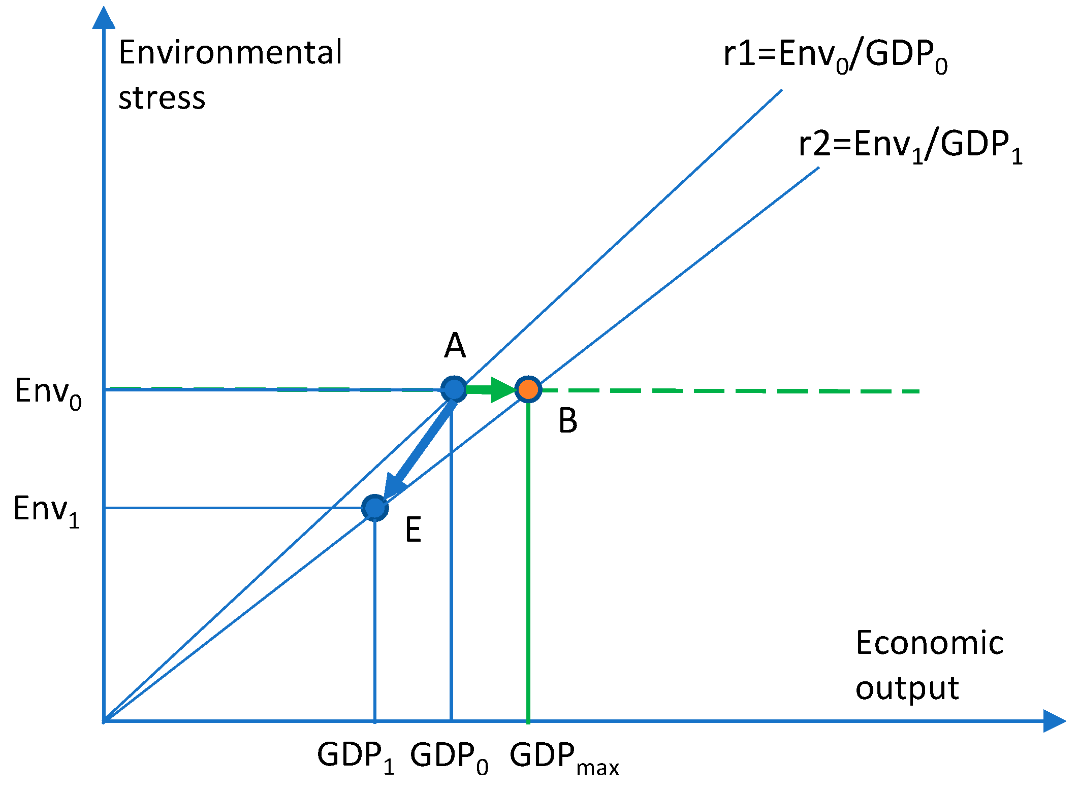 Sustainability 16 05326 g008