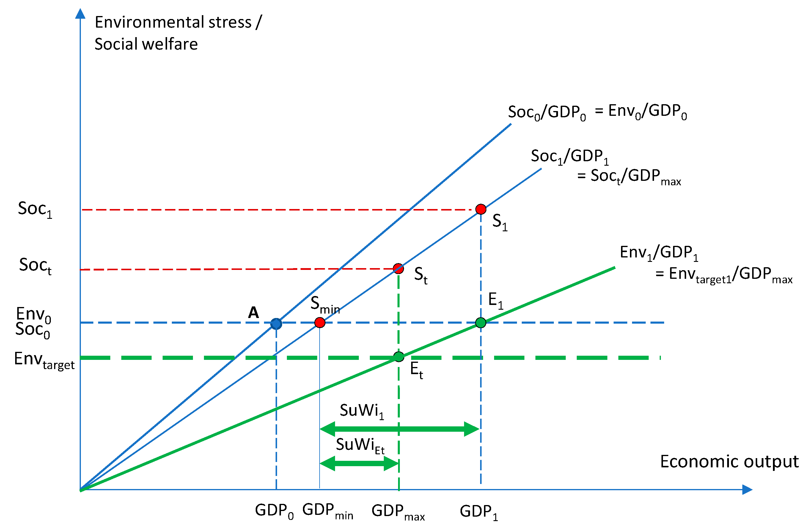 Sustainability 16 05326 g012