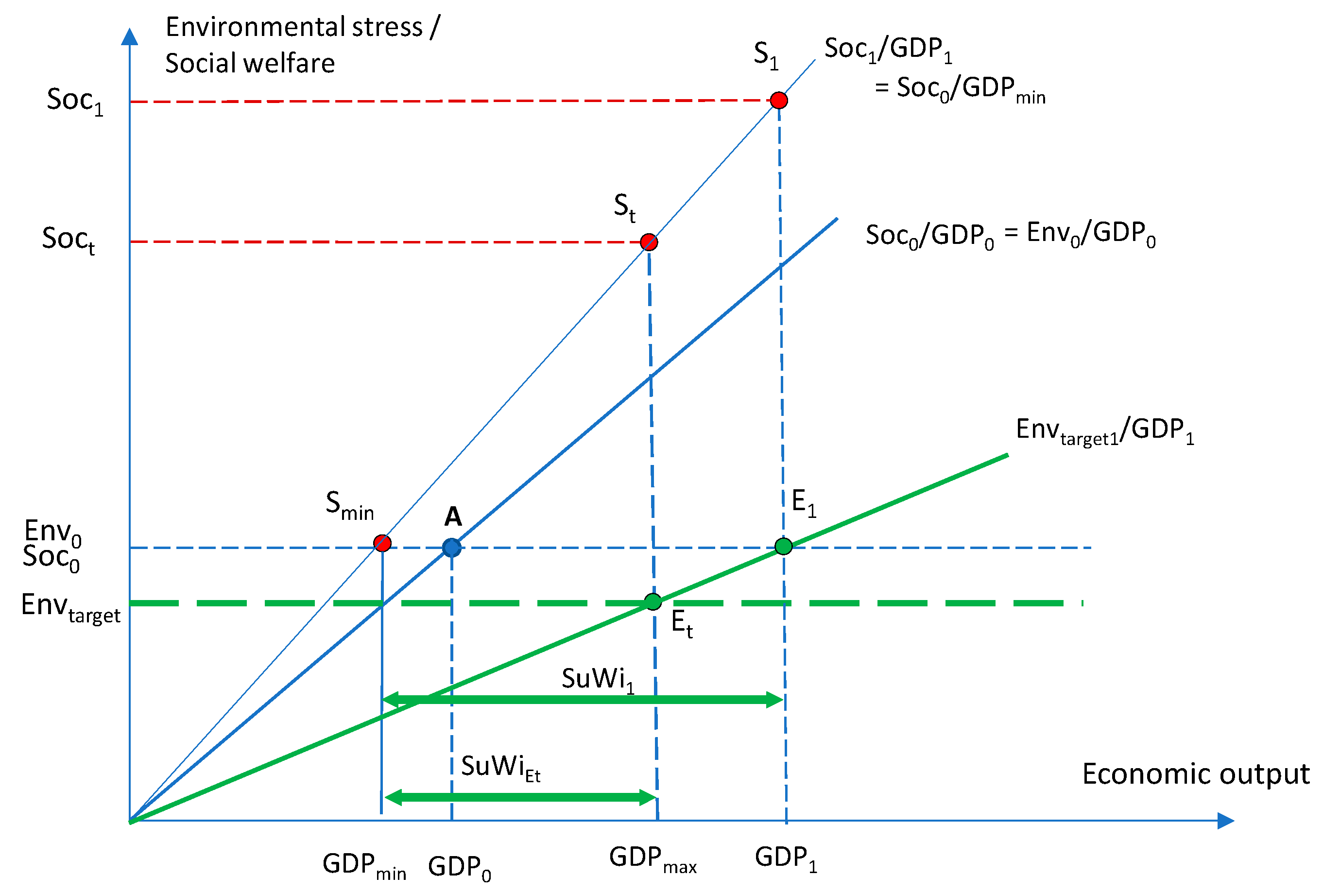 Sustainability 16 05326 g013
