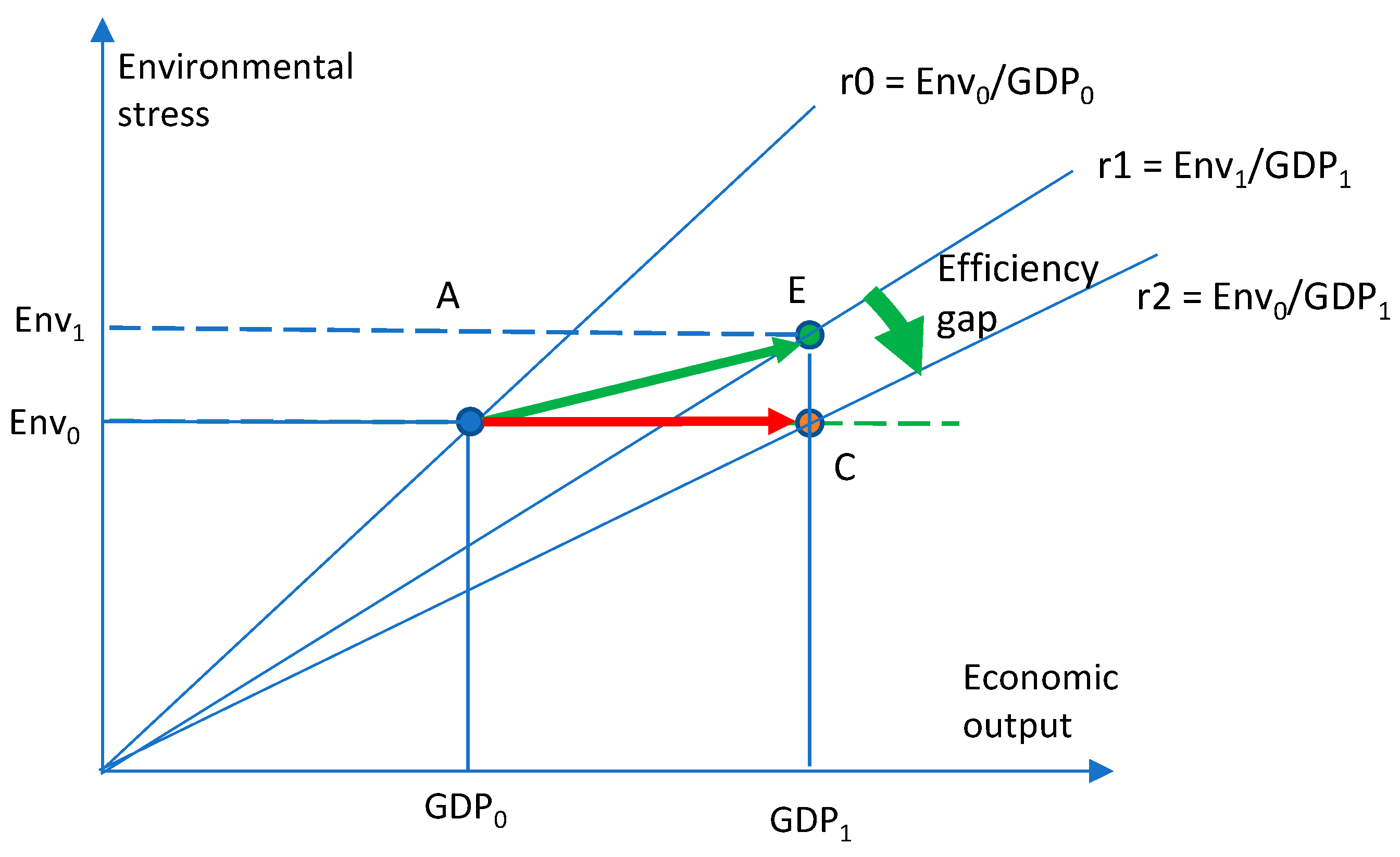 Sustainability 16 05326 g017