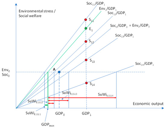 Sustainability 16 05326 g0a1