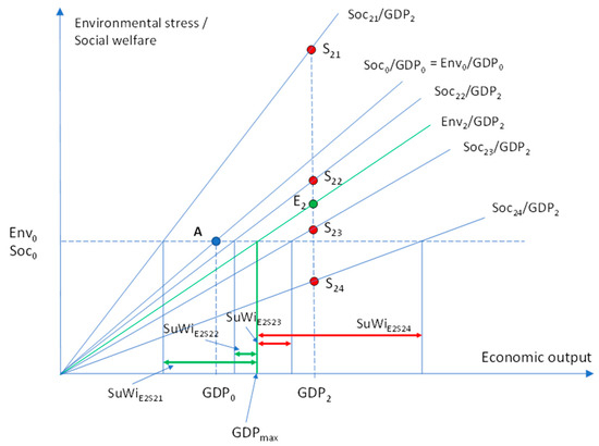 Sustainability 16 05326 g0a2