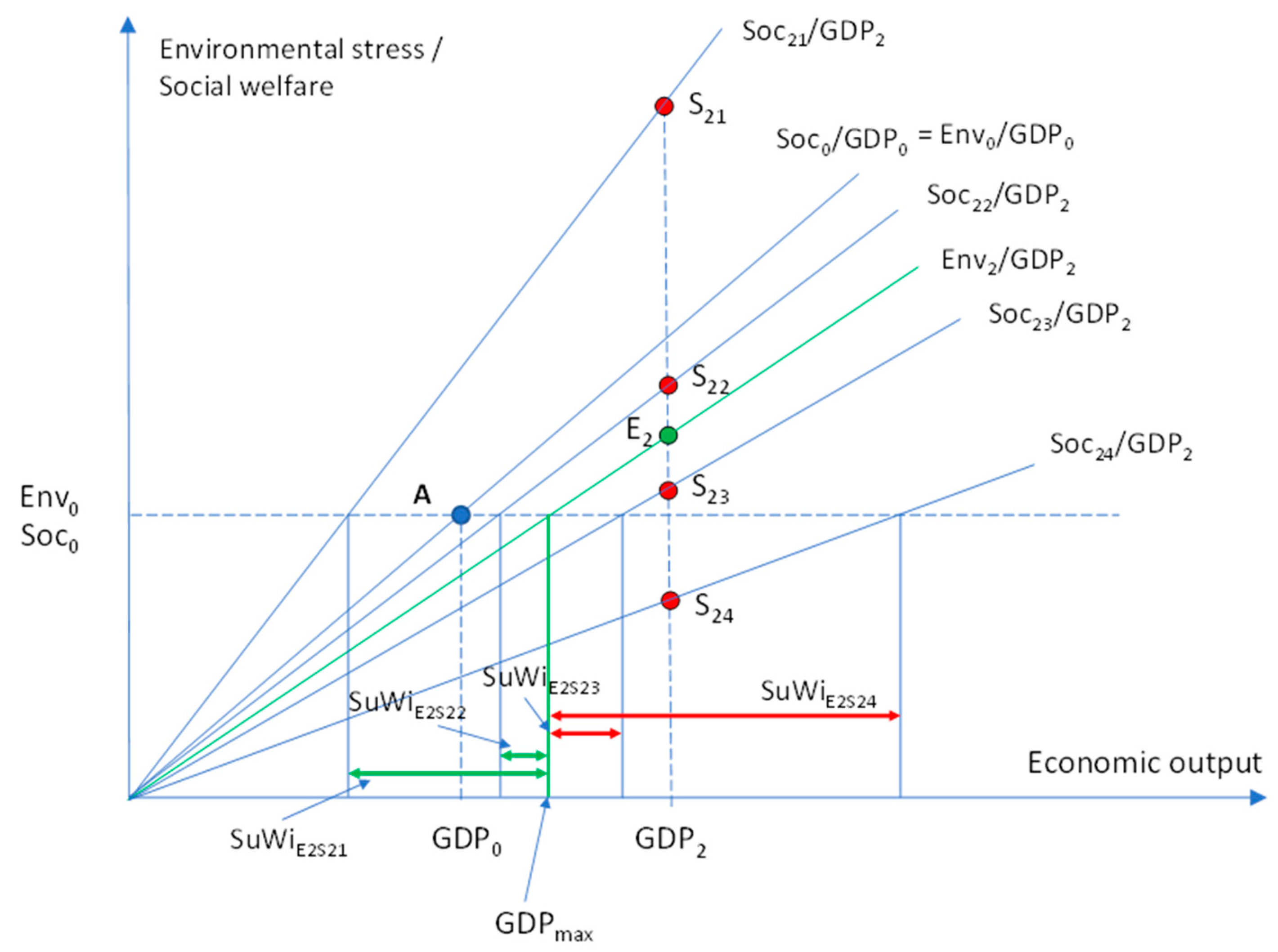 Sustainability 16 05326 g0a2
