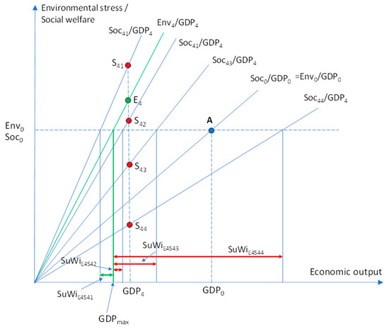 Sustainability 16 05326 g0a4