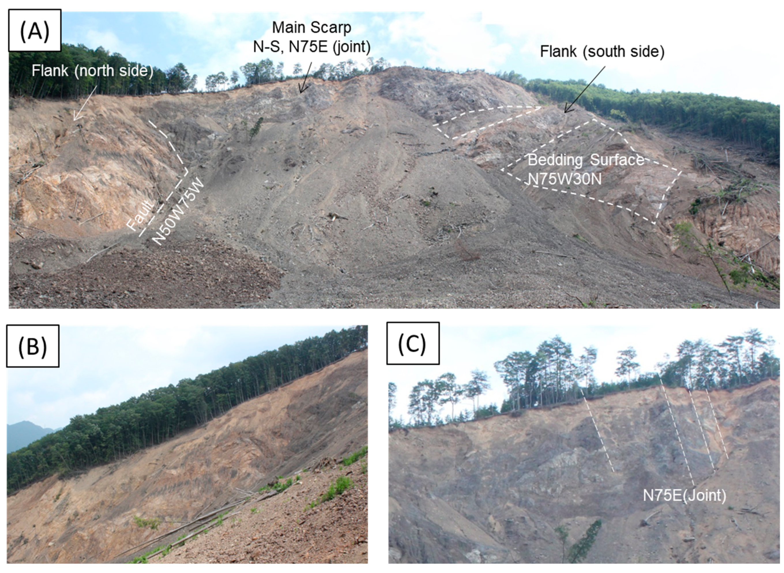 Sustainability 16 05328 g004