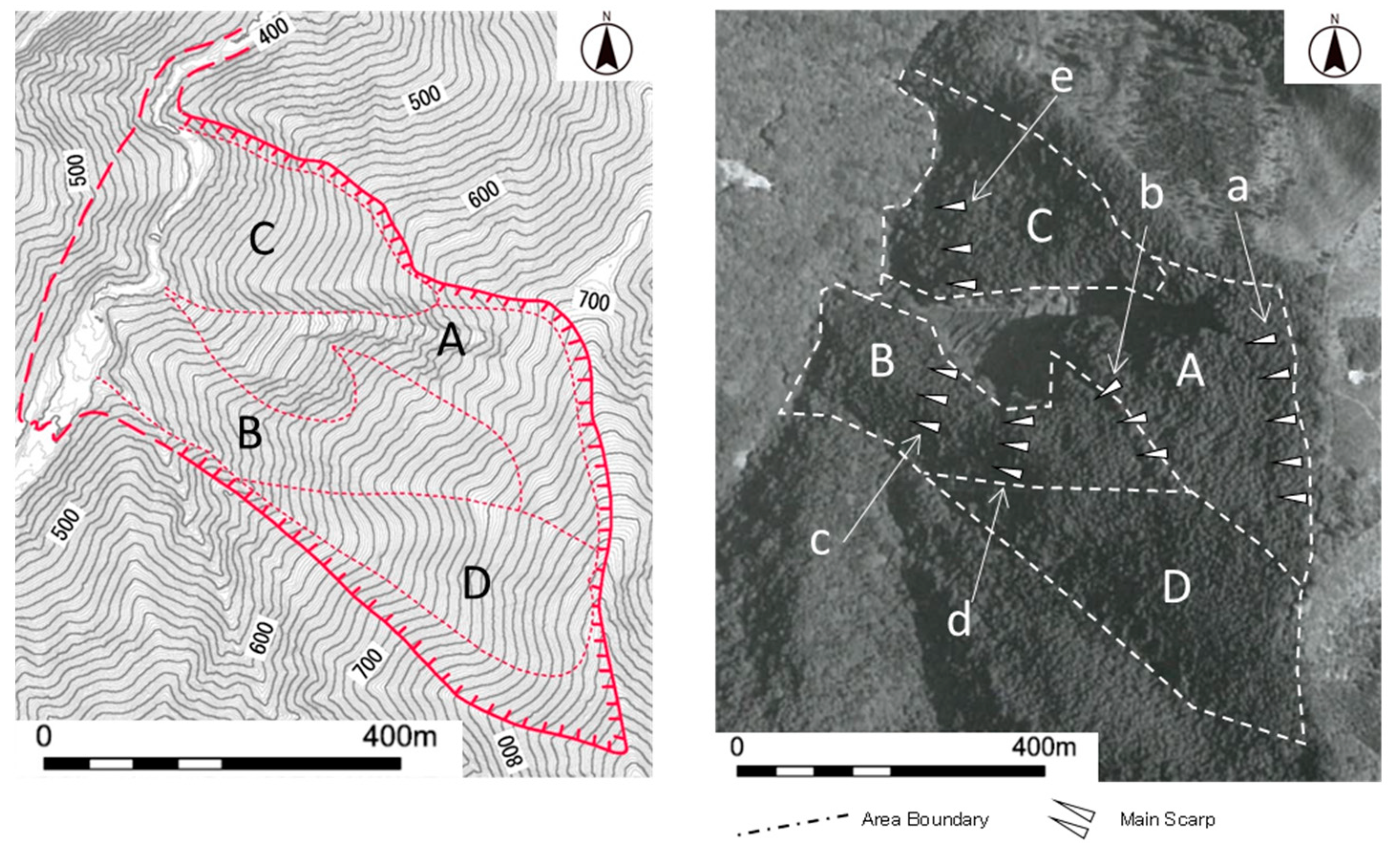 Sustainability 16 05328 g005