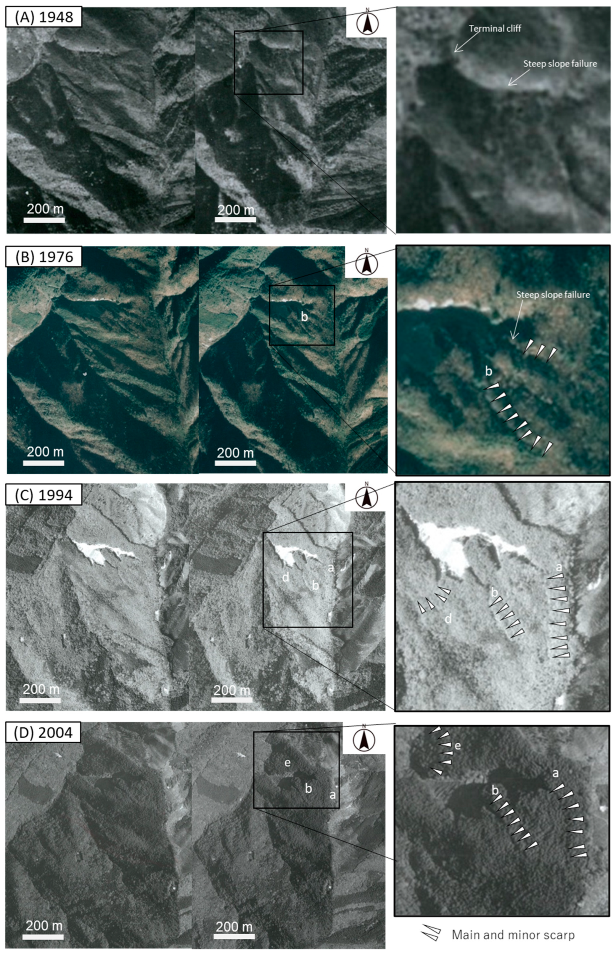 Sustainability 16 05328 g006
