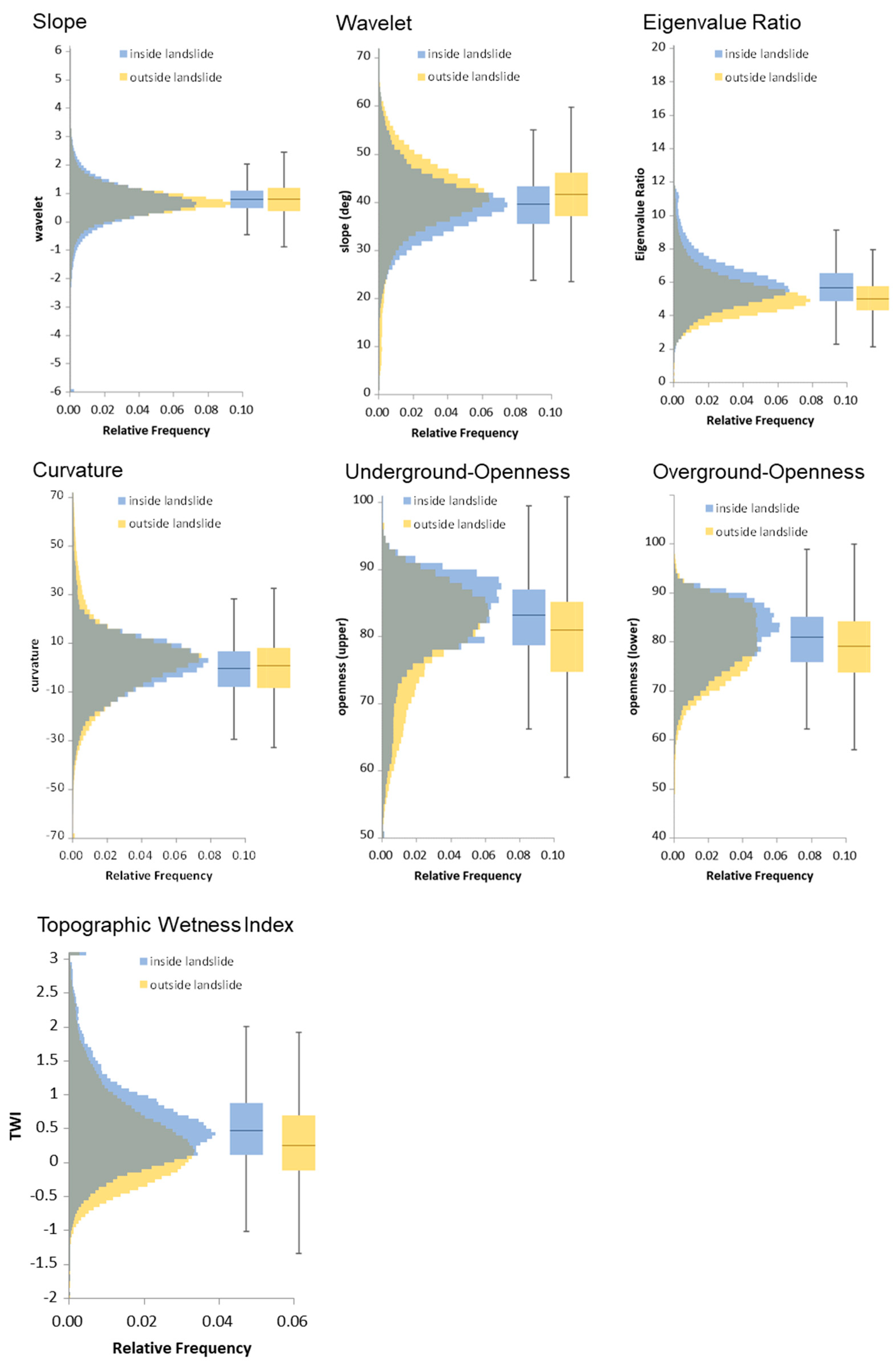 Sustainability 16 05328 g008