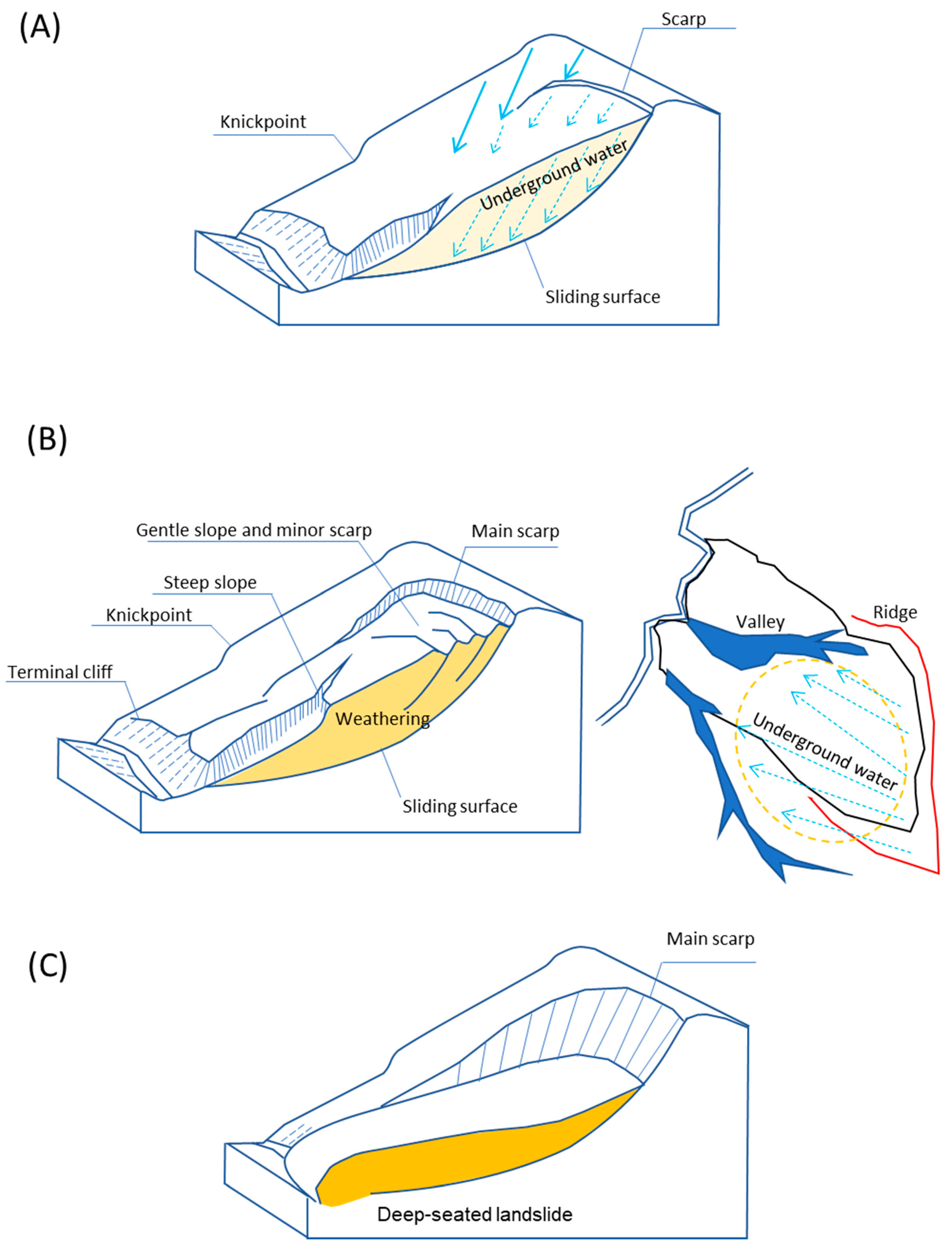 Sustainability 16 05328 g010
