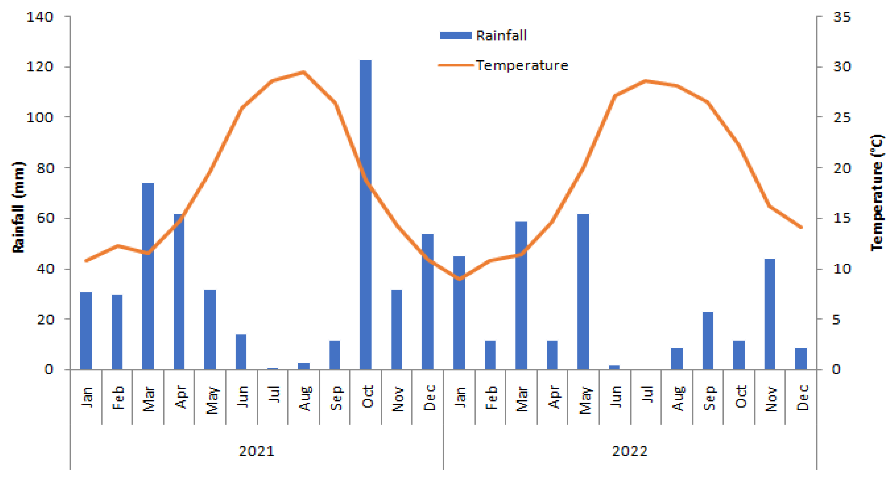 Sustainability 16 05329 g001