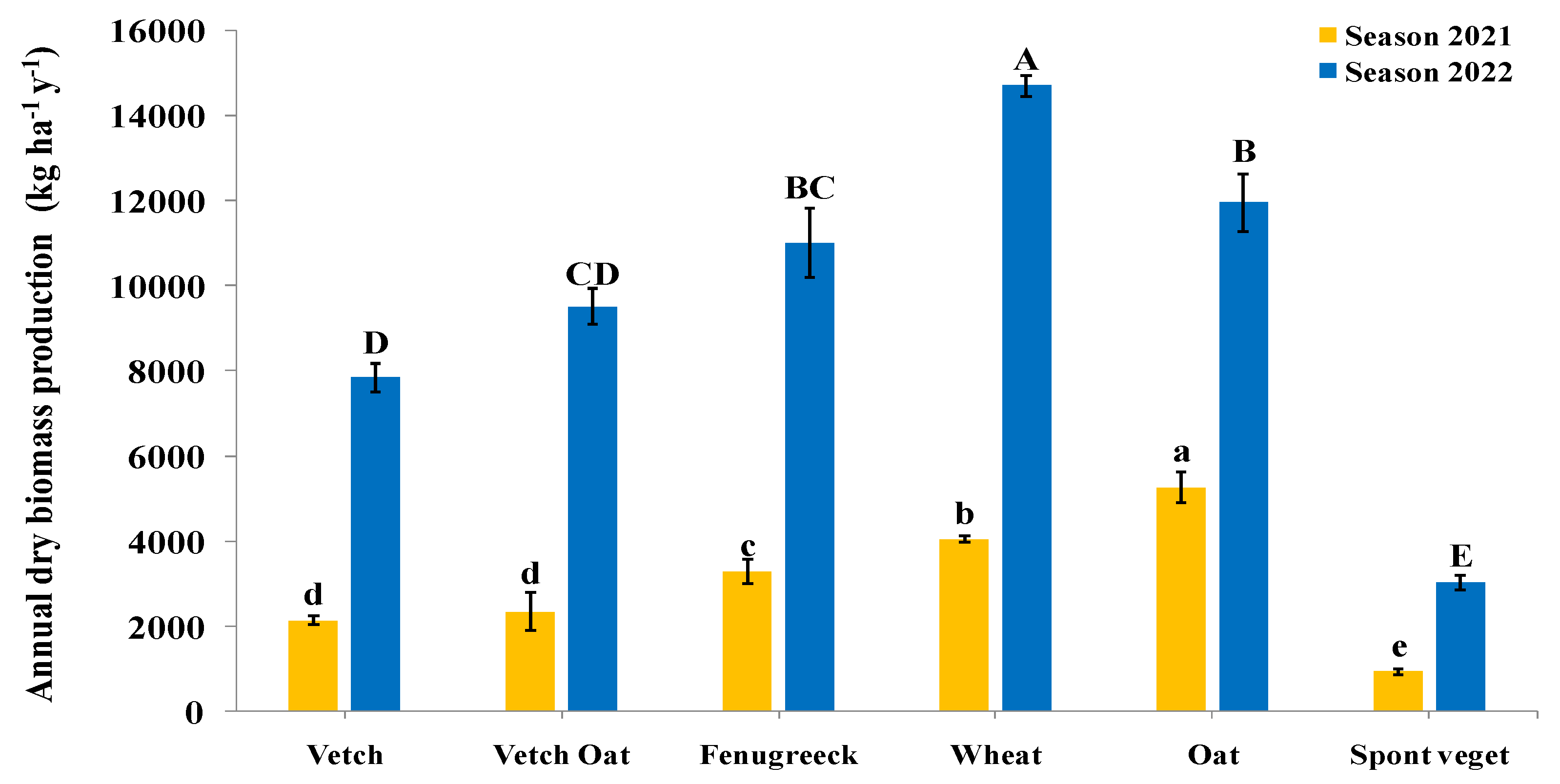 Sustainability 16 05329 g003