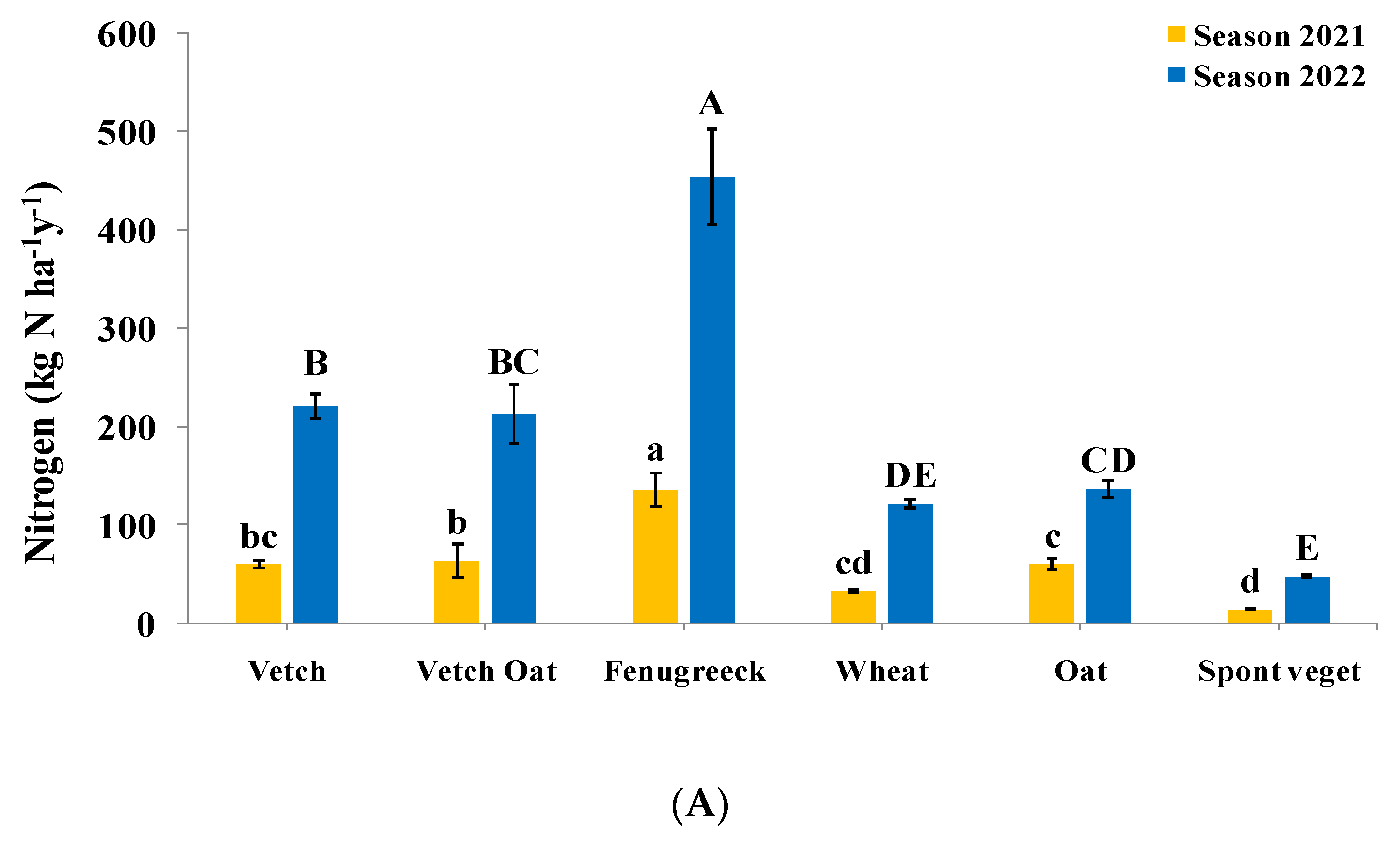 Sustainability 16 05329 g004a