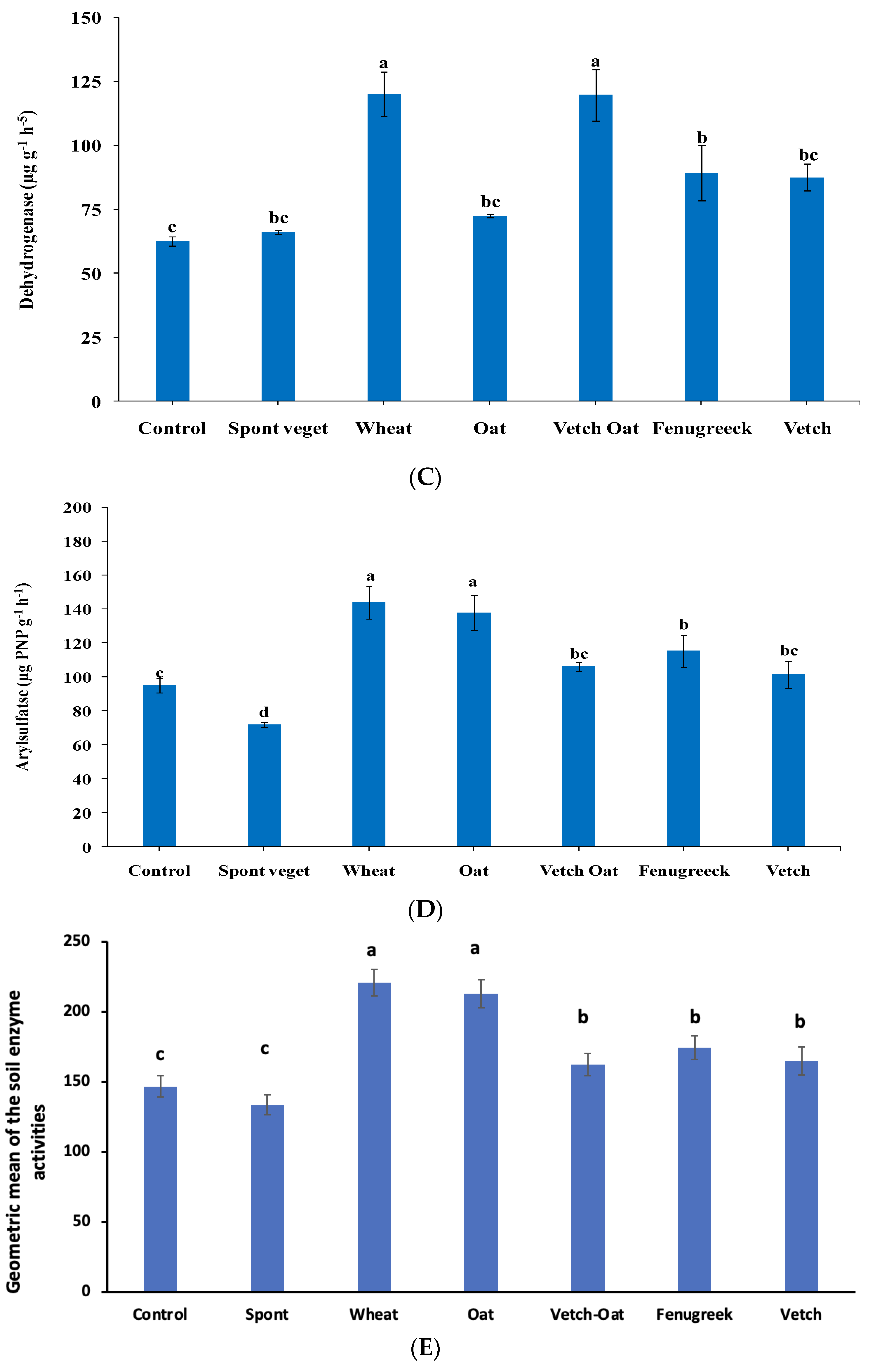 Sustainability 16 05329 g005b