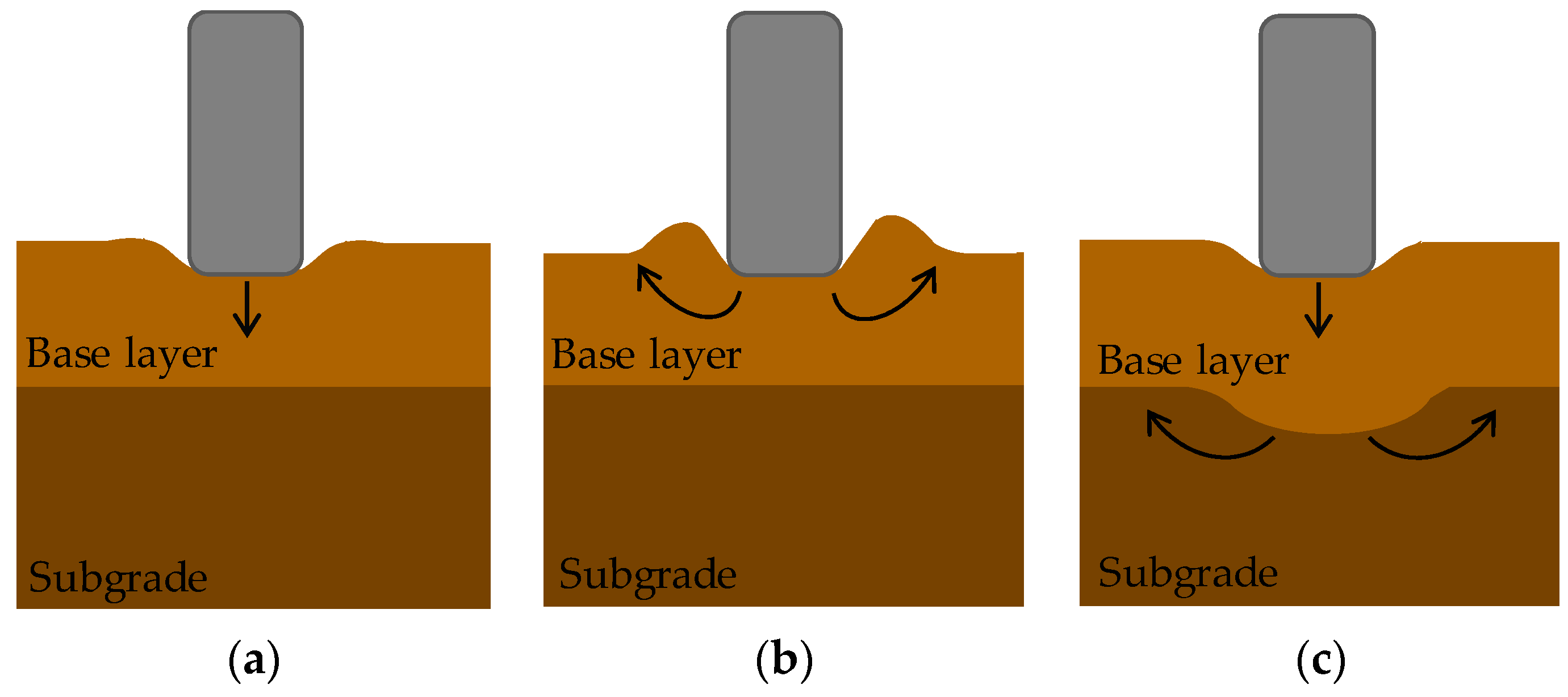 Sustainability 16 05332 g007