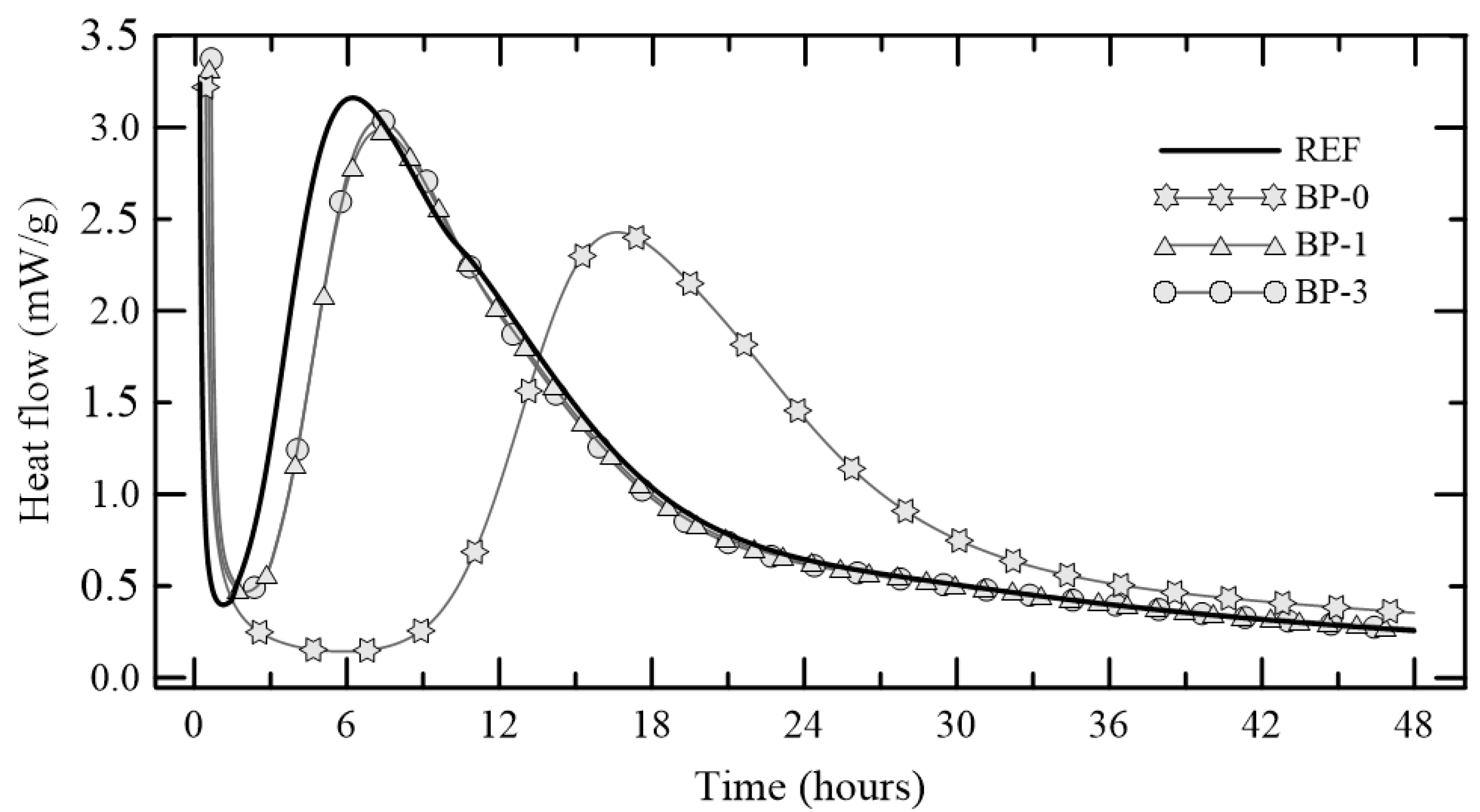 Sustainability 16 05334 g002