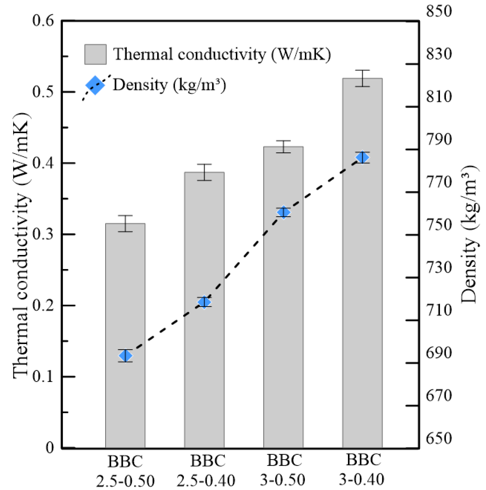 Sustainability 16 05334 g005