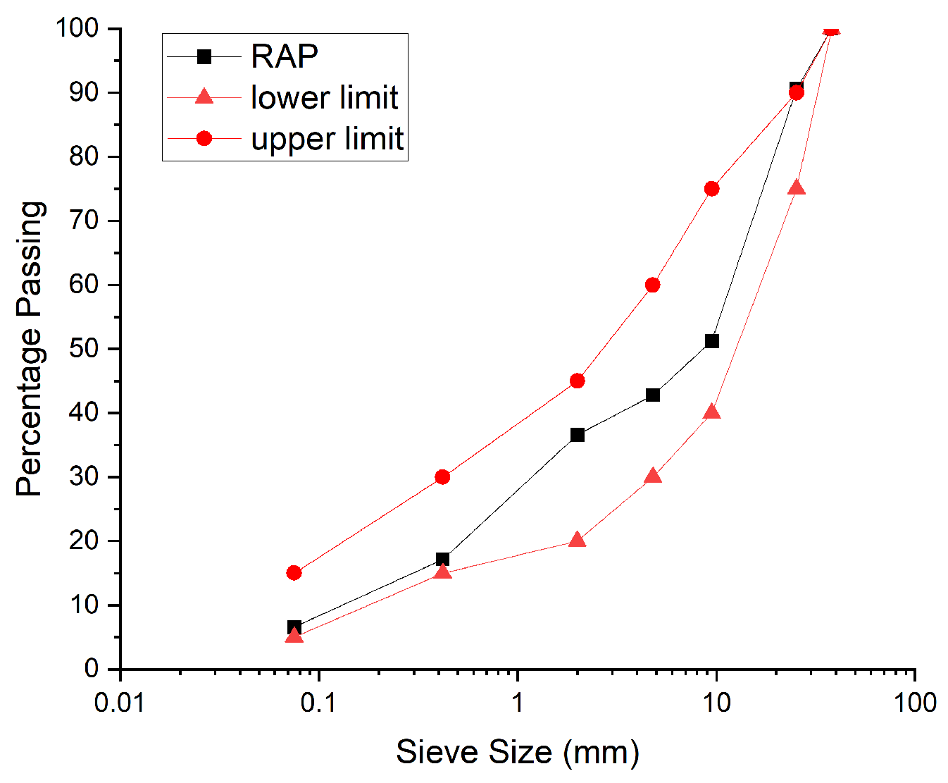 Sustainability 16 05335 g002