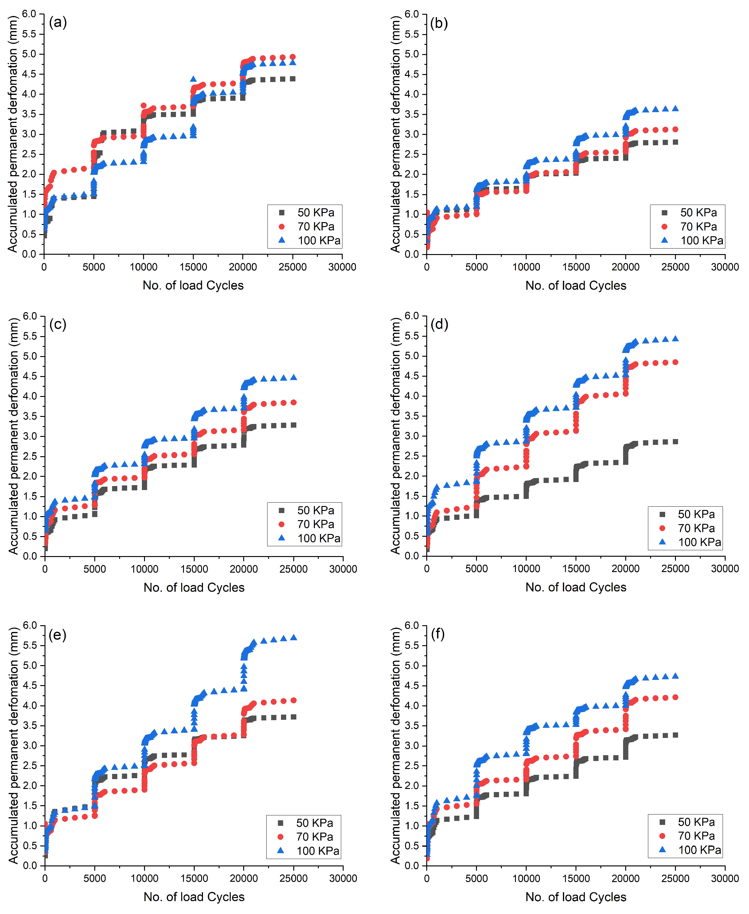 Sustainability 16 05335 g007