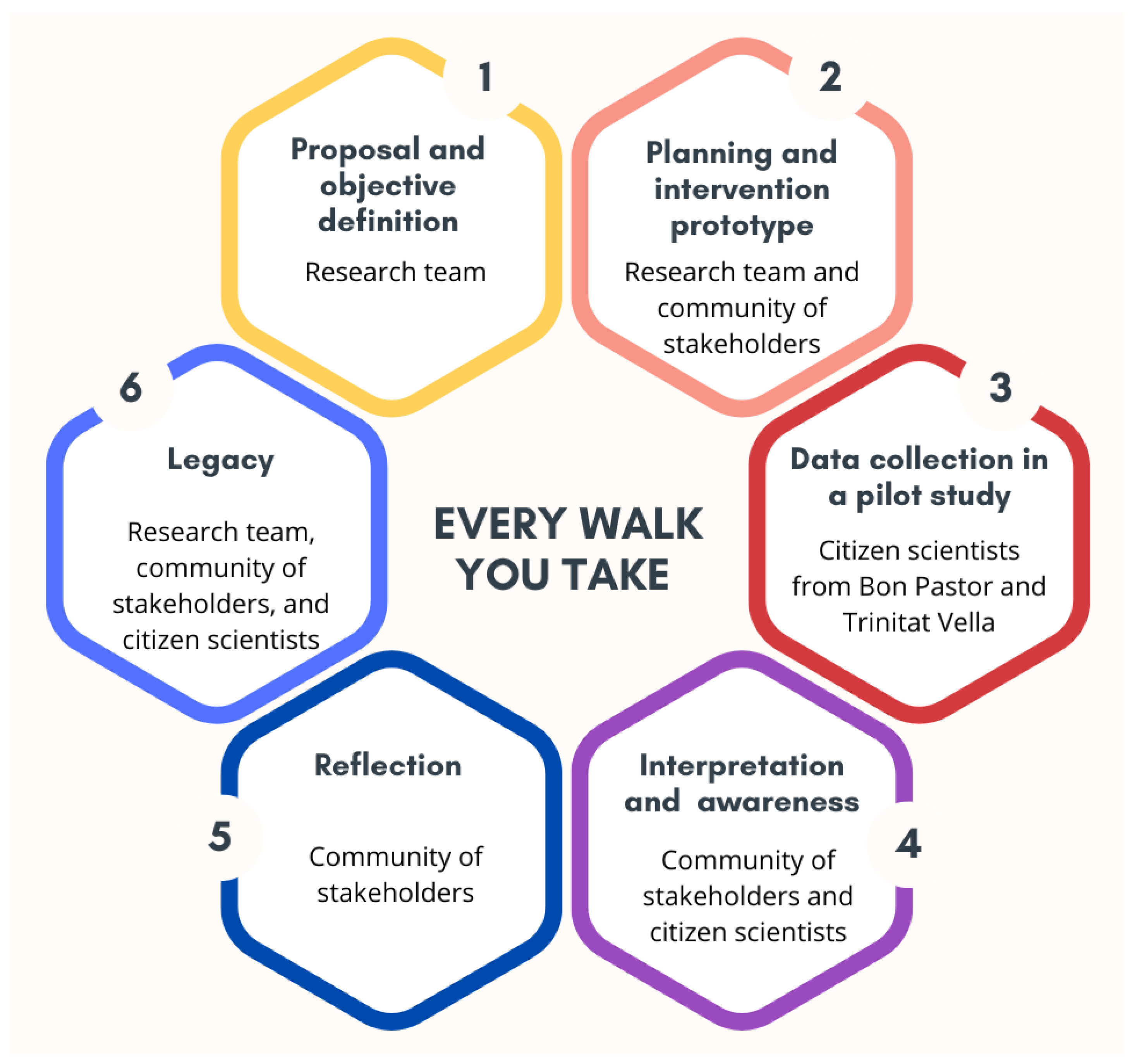 Sustainability 16 05338 g001