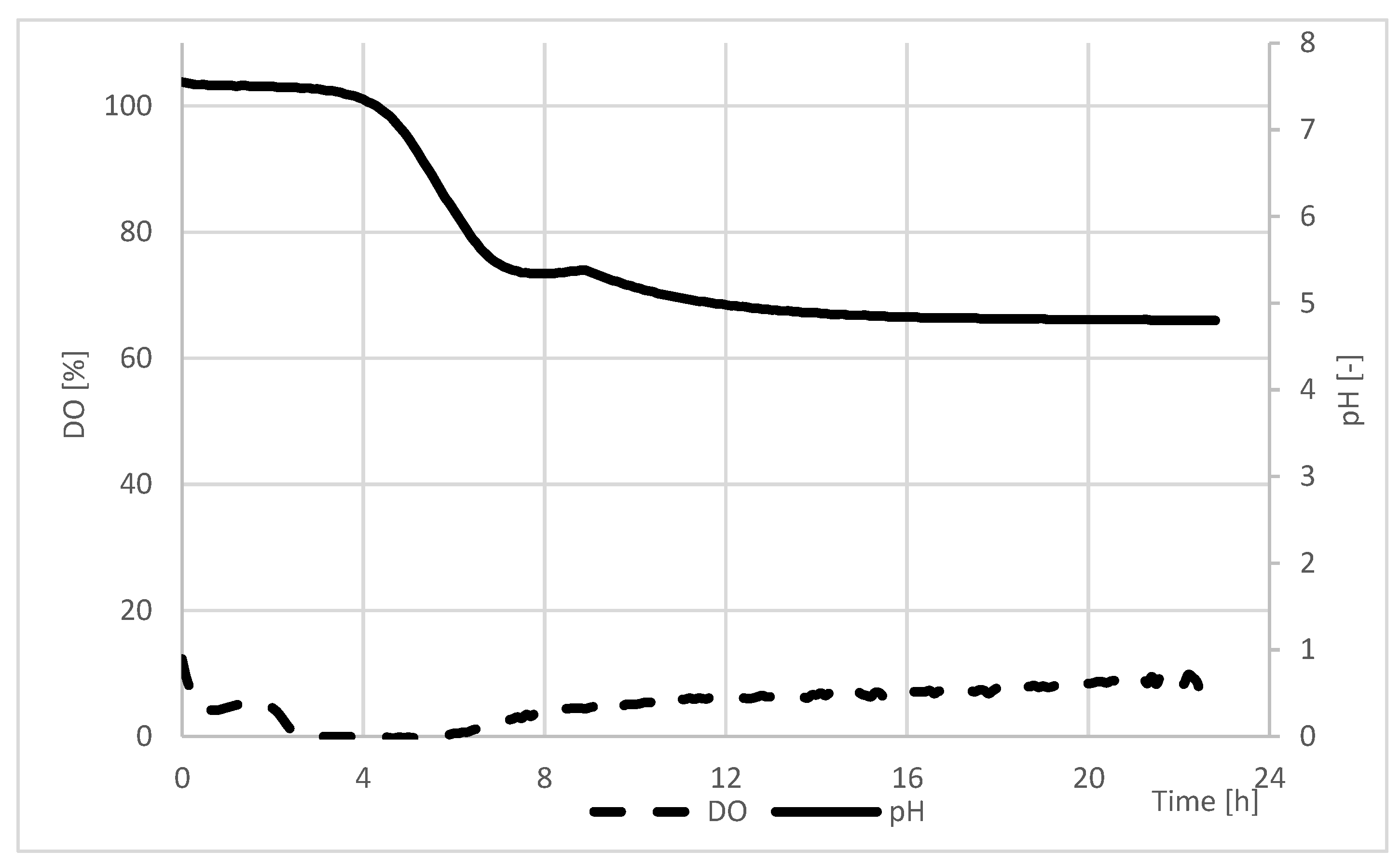Sustainability 16 05342 g001