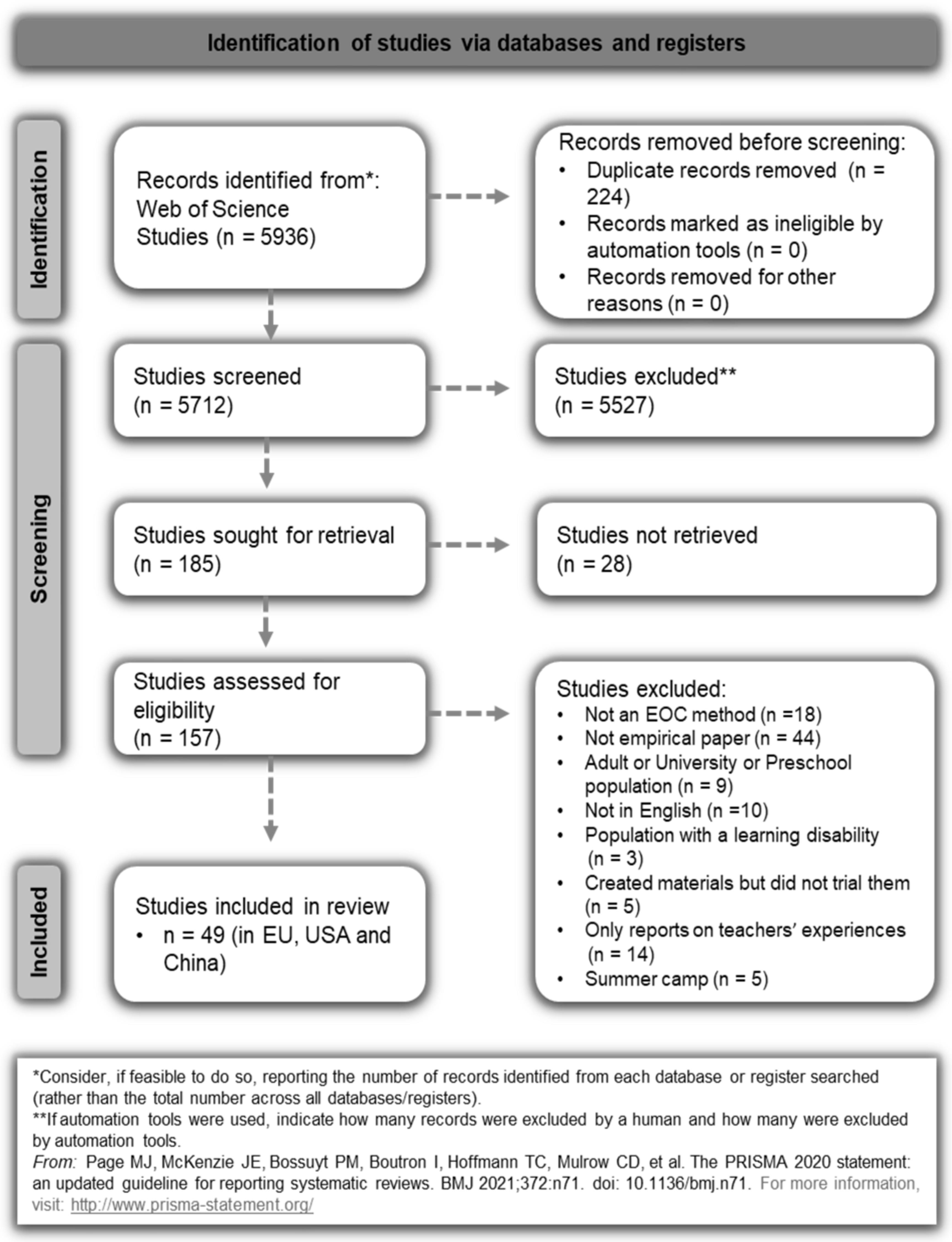 Sustainability 16 05346 g001