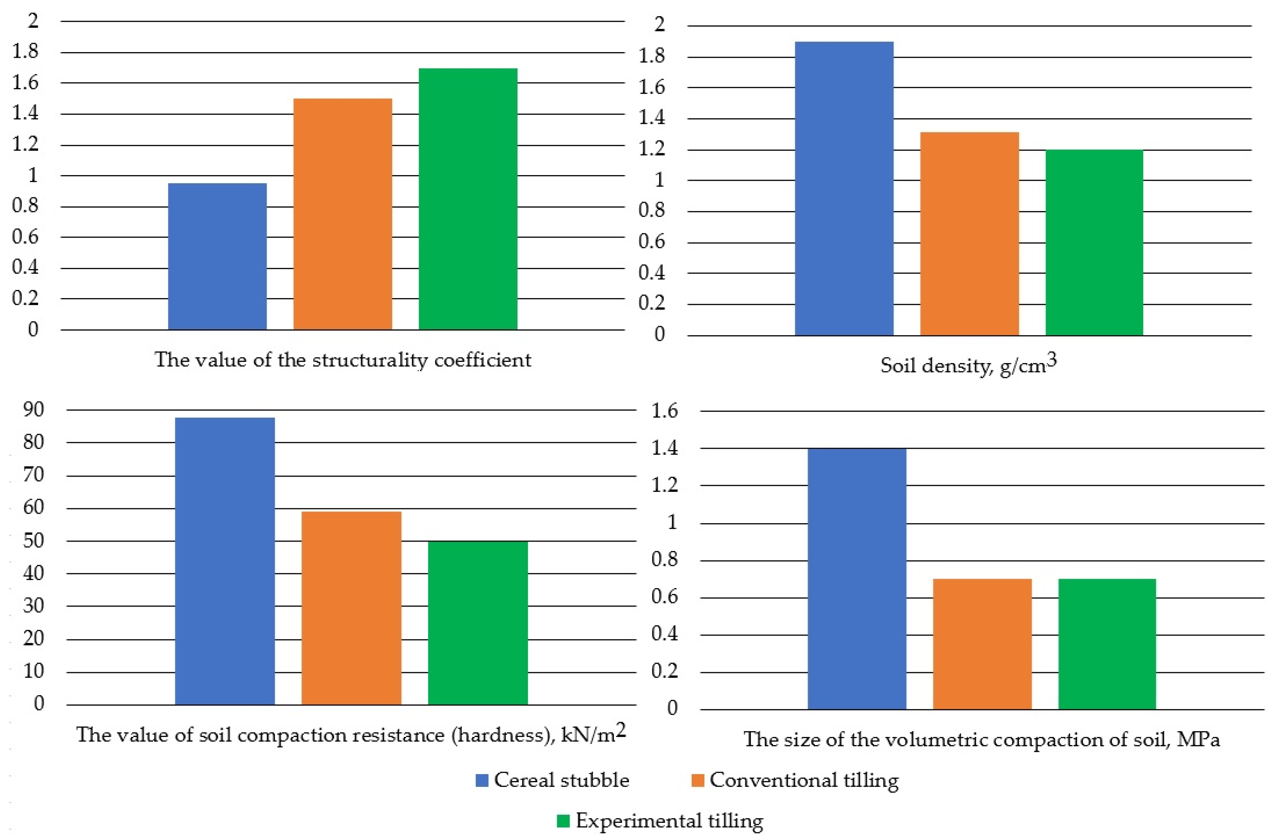 Sustainability 16 05355 g006
