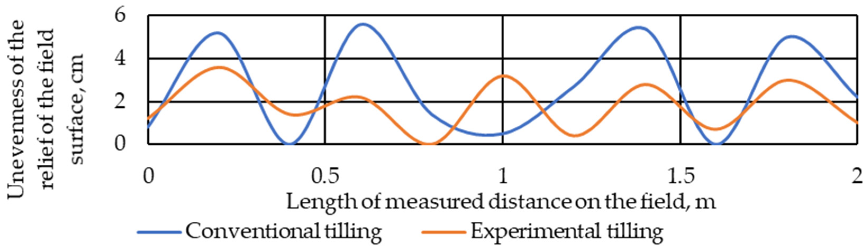 Sustainability 16 05355 g007