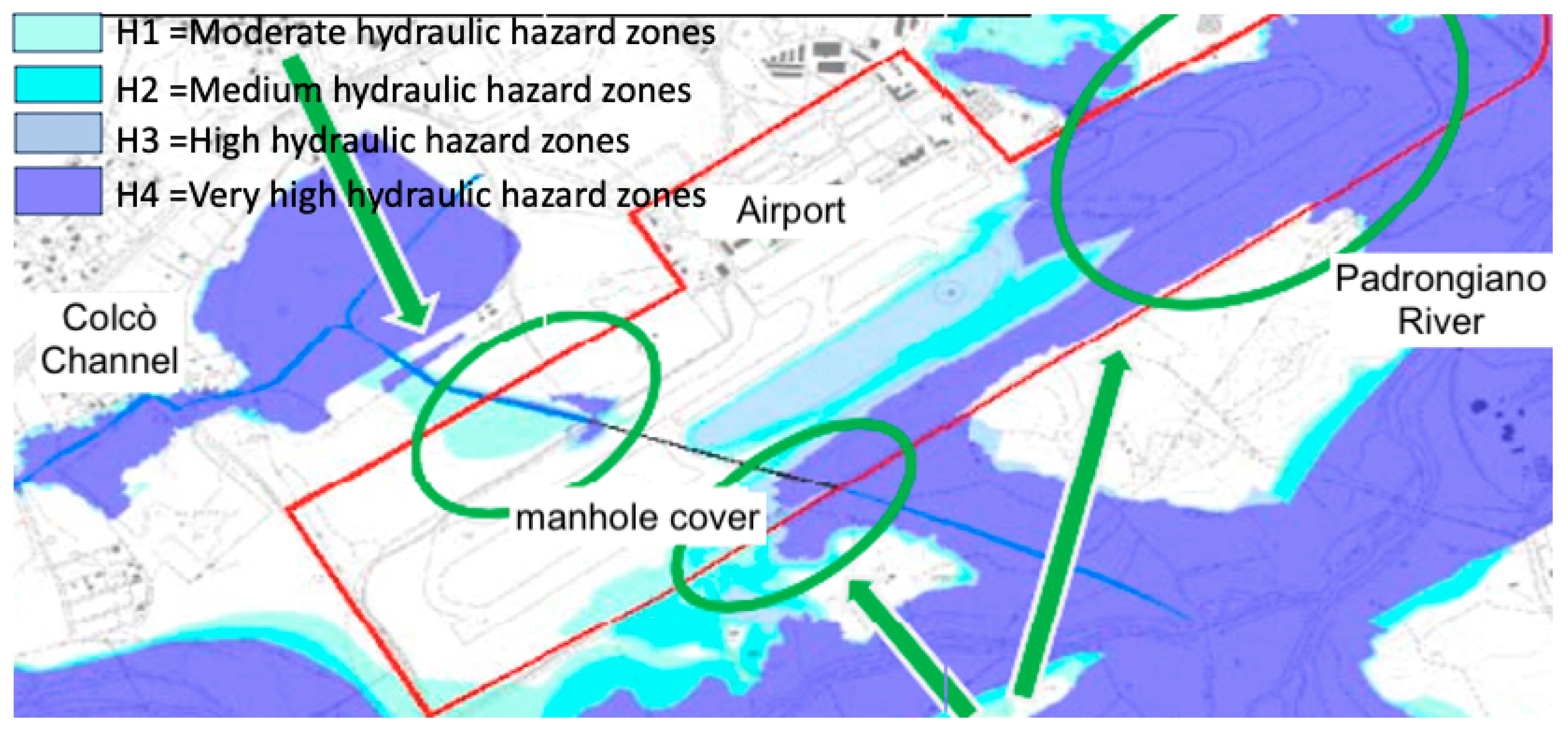 Sustainability 16 05359 g005