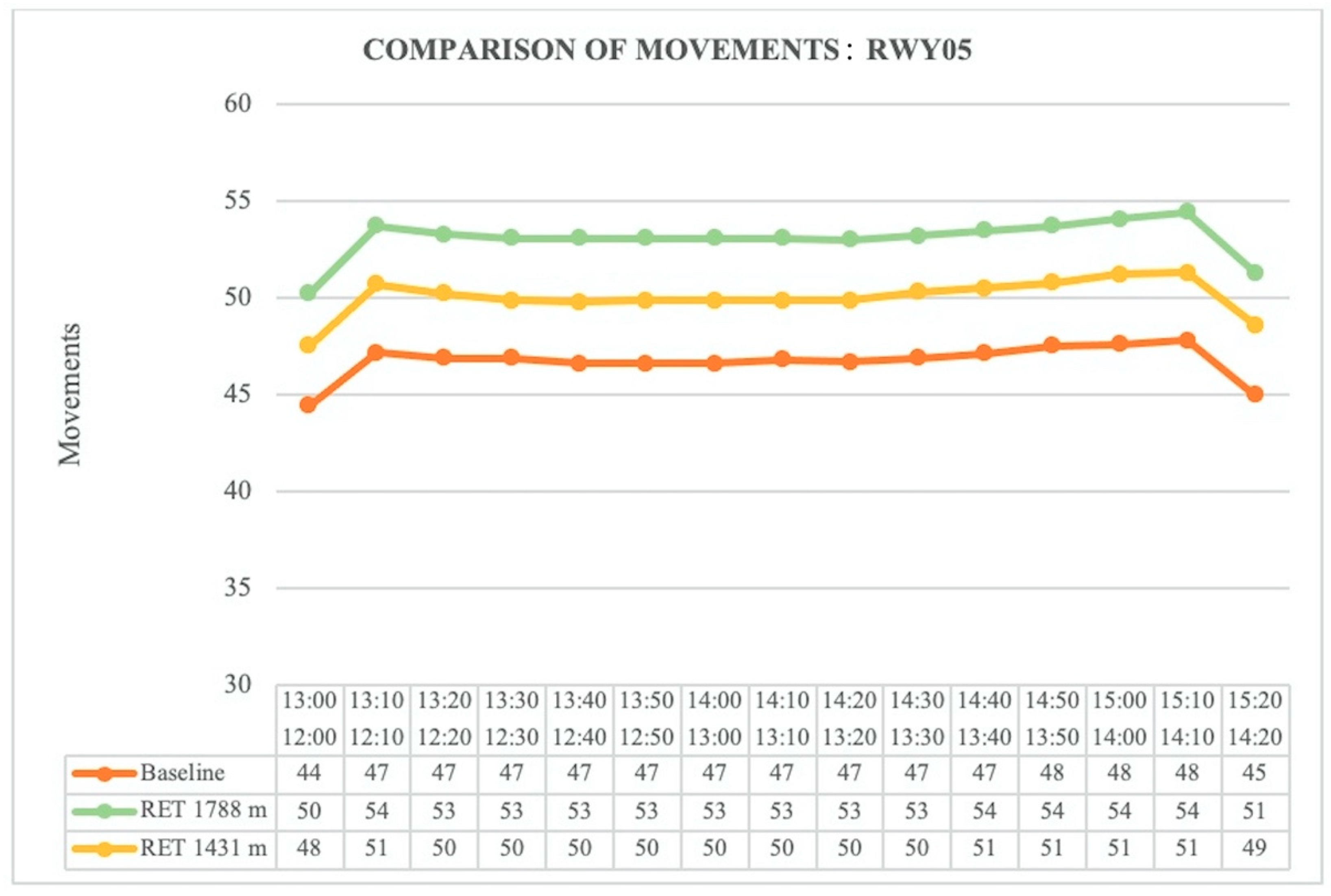 Sustainability 16 05359 g019