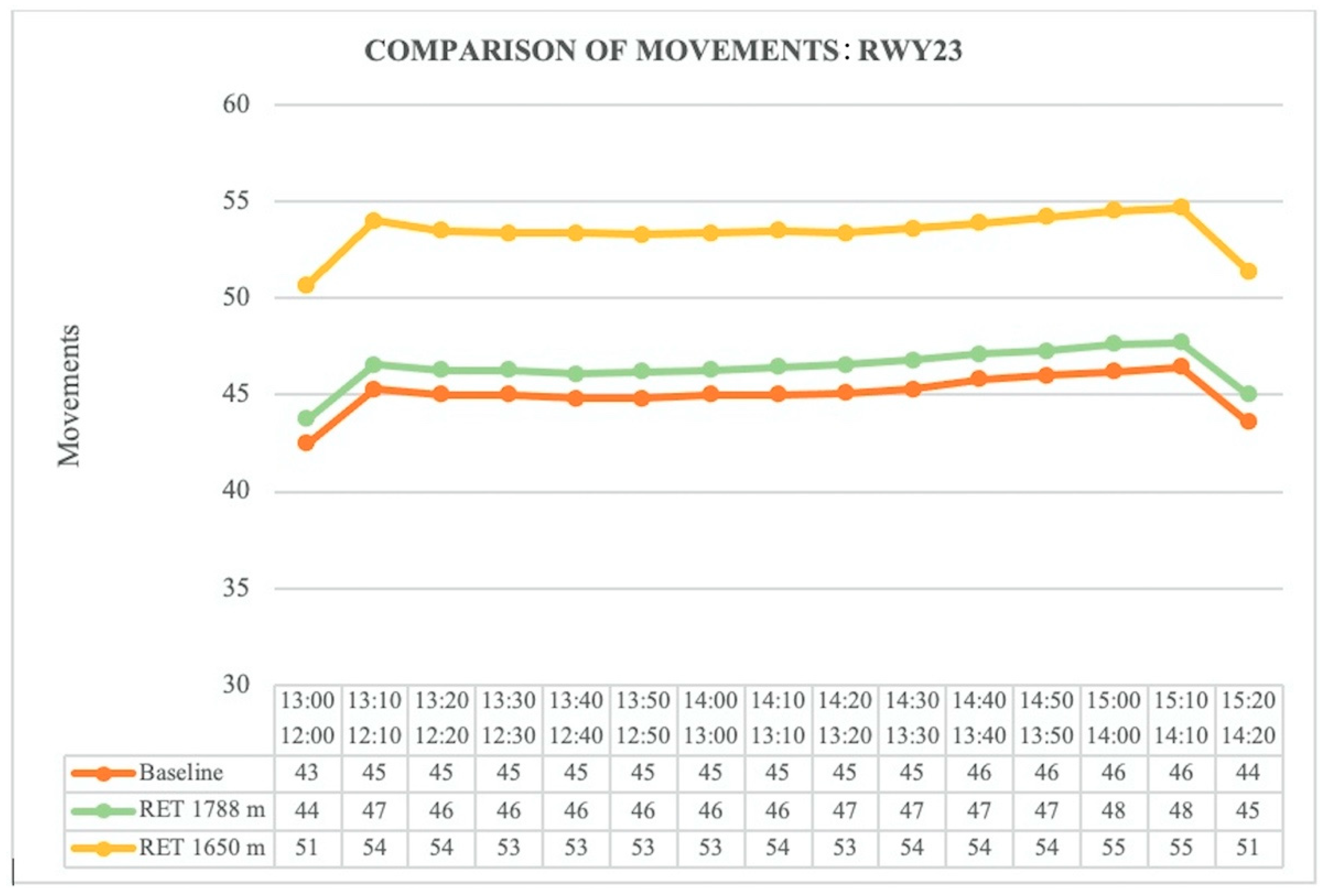 Sustainability 16 05359 g020