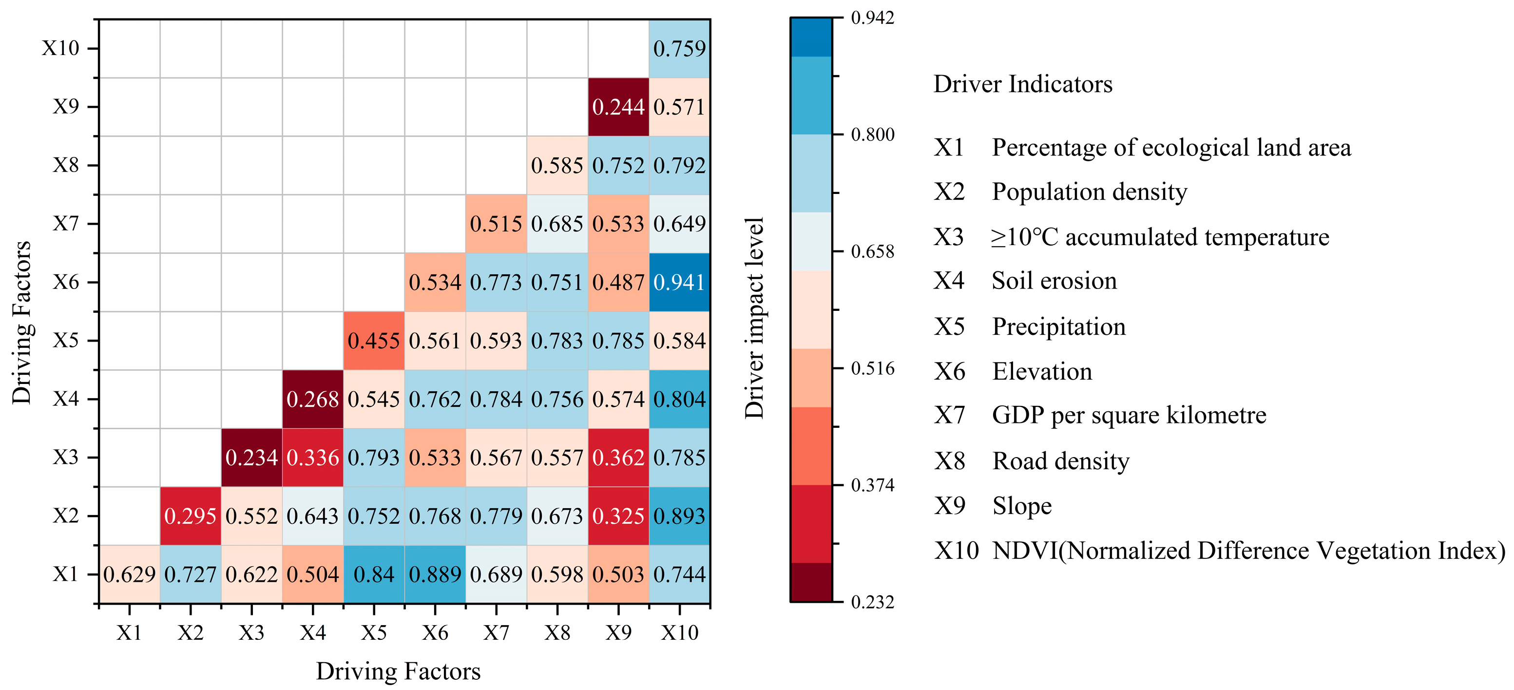 Sustainability 16 05364 g012