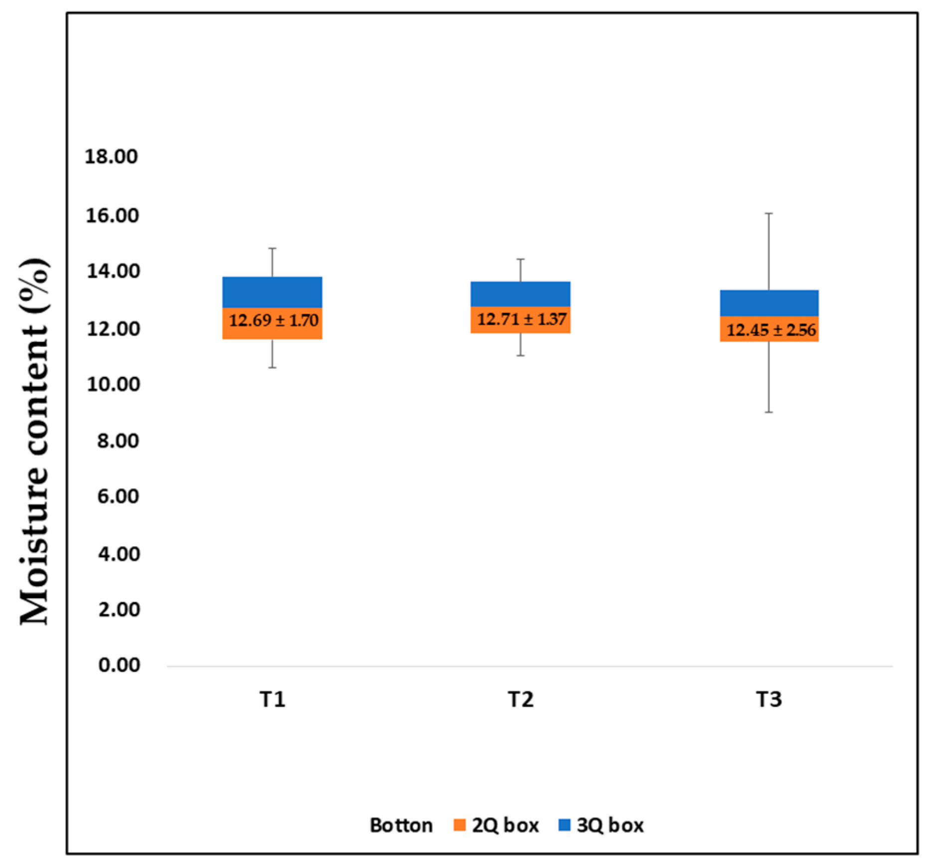Sustainability 16 05372 g002