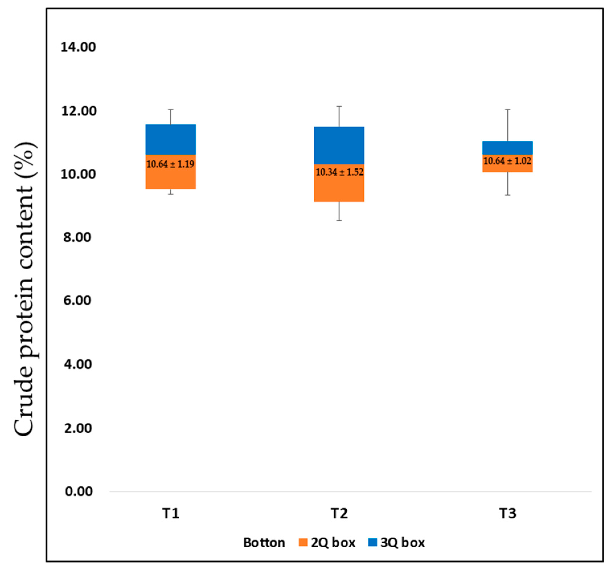 Sustainability 16 05372 g004
