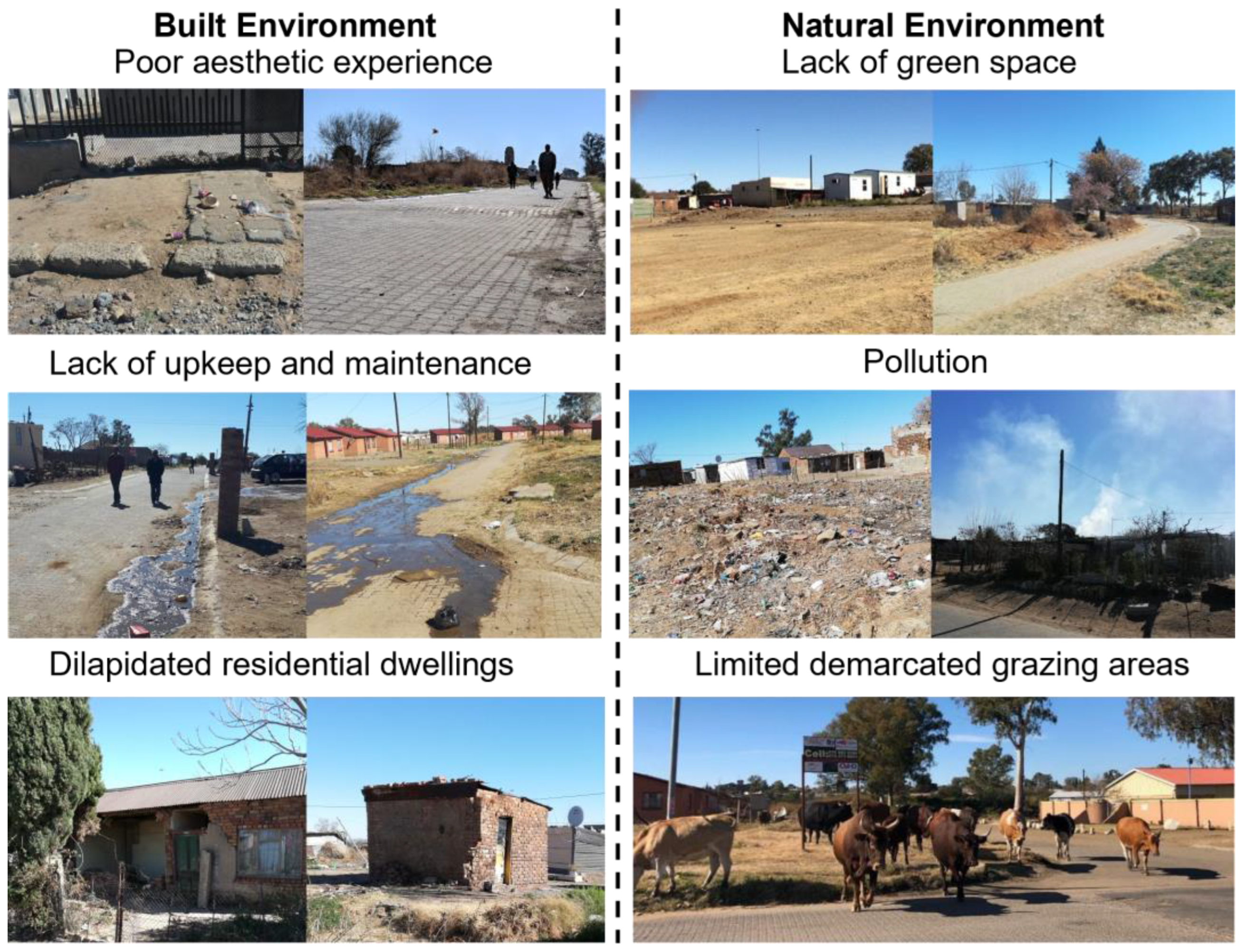 Sustainability 16 05378 g006 Sustainability 16 05378 g006