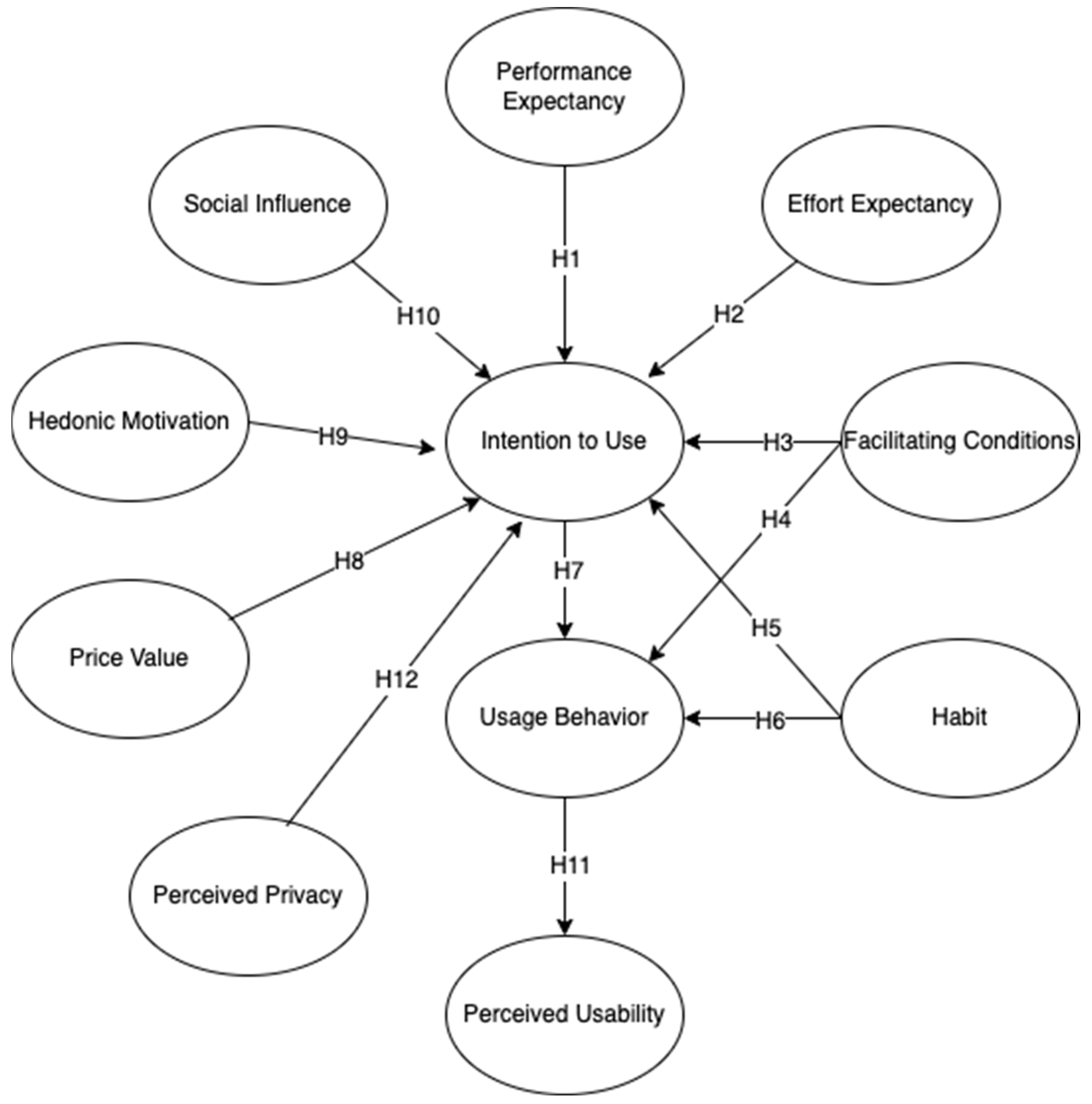 Sustainability 16 05401 g001