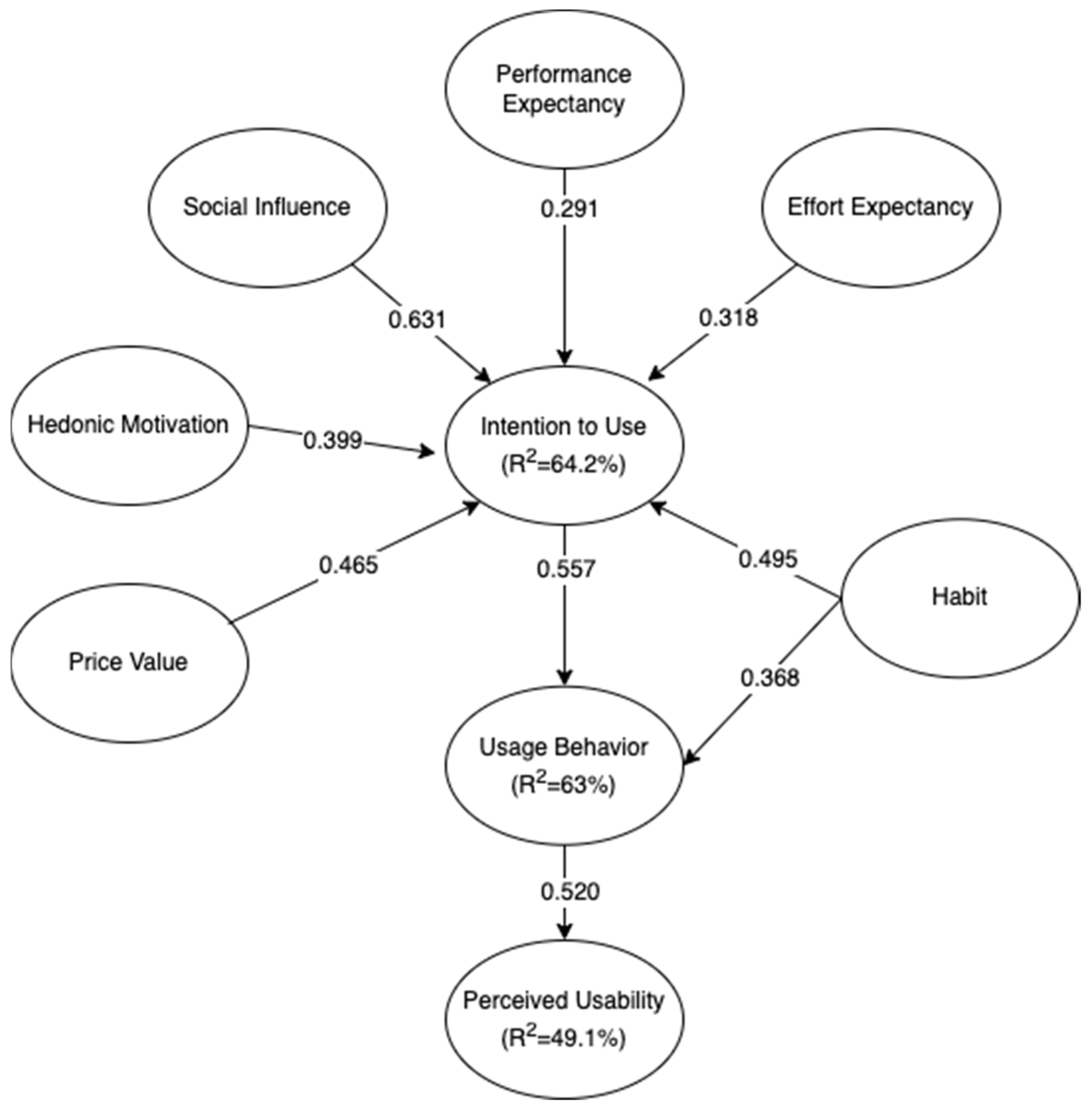 Sustainability 16 05401 g003